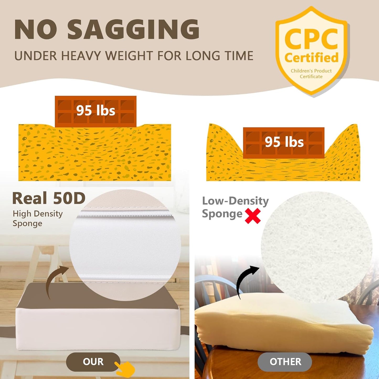 Booster Seat for Kitchen Chair with Adjustable Straps, Toddler Booster Seats for Dining Table Portable for Travel Camping Eating, Booster Cushion for Table for Baby Child Infant Kid Boy Girl