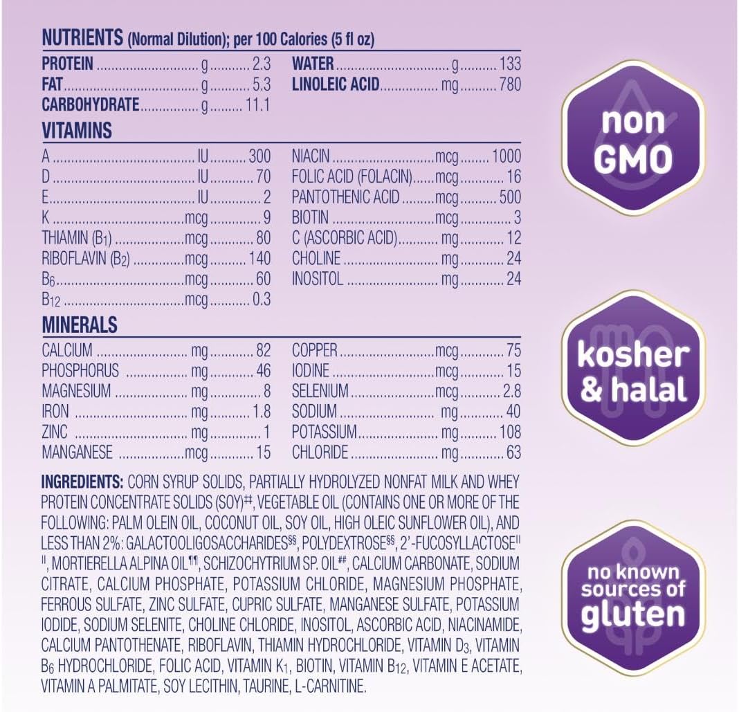 Enfamil NeuroPro Gentlease Baby Formula, Brain Building DHA, HuMO6 Immune Blend, Designed to Reduce Fussiness, Crying, Gas & Spit-up in 24 Hrs, Ready-to-Feed Infant Formula, Liquid, 2 Fl Oz (24 Count)