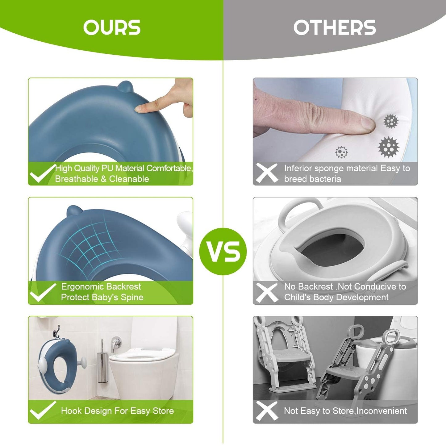 ANGELBLISS Baby Potty Training Toilet Seat with Soft Cushion Handles, Haute Collection, Double Anti-Slip Design and Splash Guard for Boys and Girls (Blue)