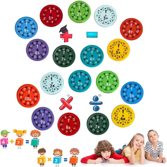 18 Pack Math Fidget Spinner，Numbers Addition & Subtraction Fidget Spinner,Math Addition Game for Kids 3+，Division & Multiplication Learning Fidget， Math Game for Home School Classroom