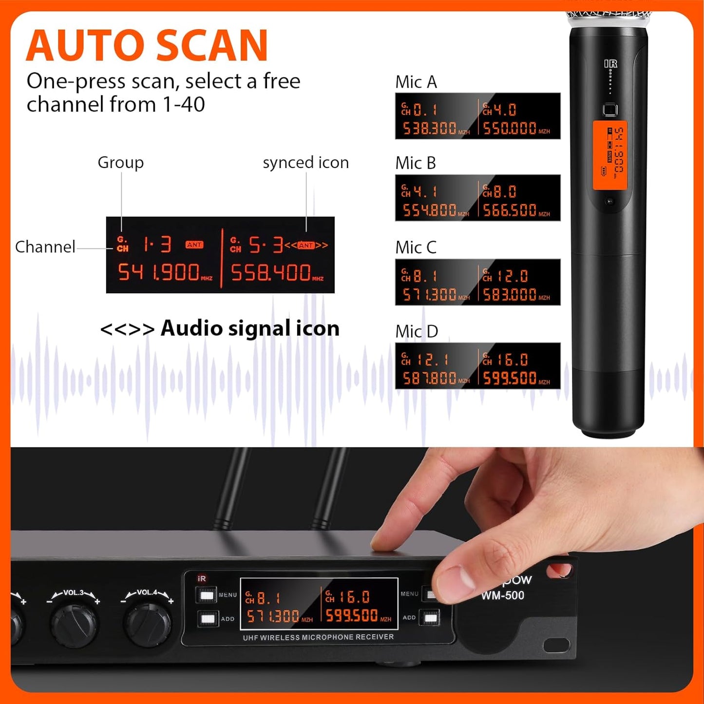 4 Channel Wireless Microphones System, Quad UHF Cordless Mic Set,4 * 40 Groups Metal Handheld Dynamic, Auto Scan, Long Range 200-300Ft,16 Hours Use for Church,Singing Bands (WM500)