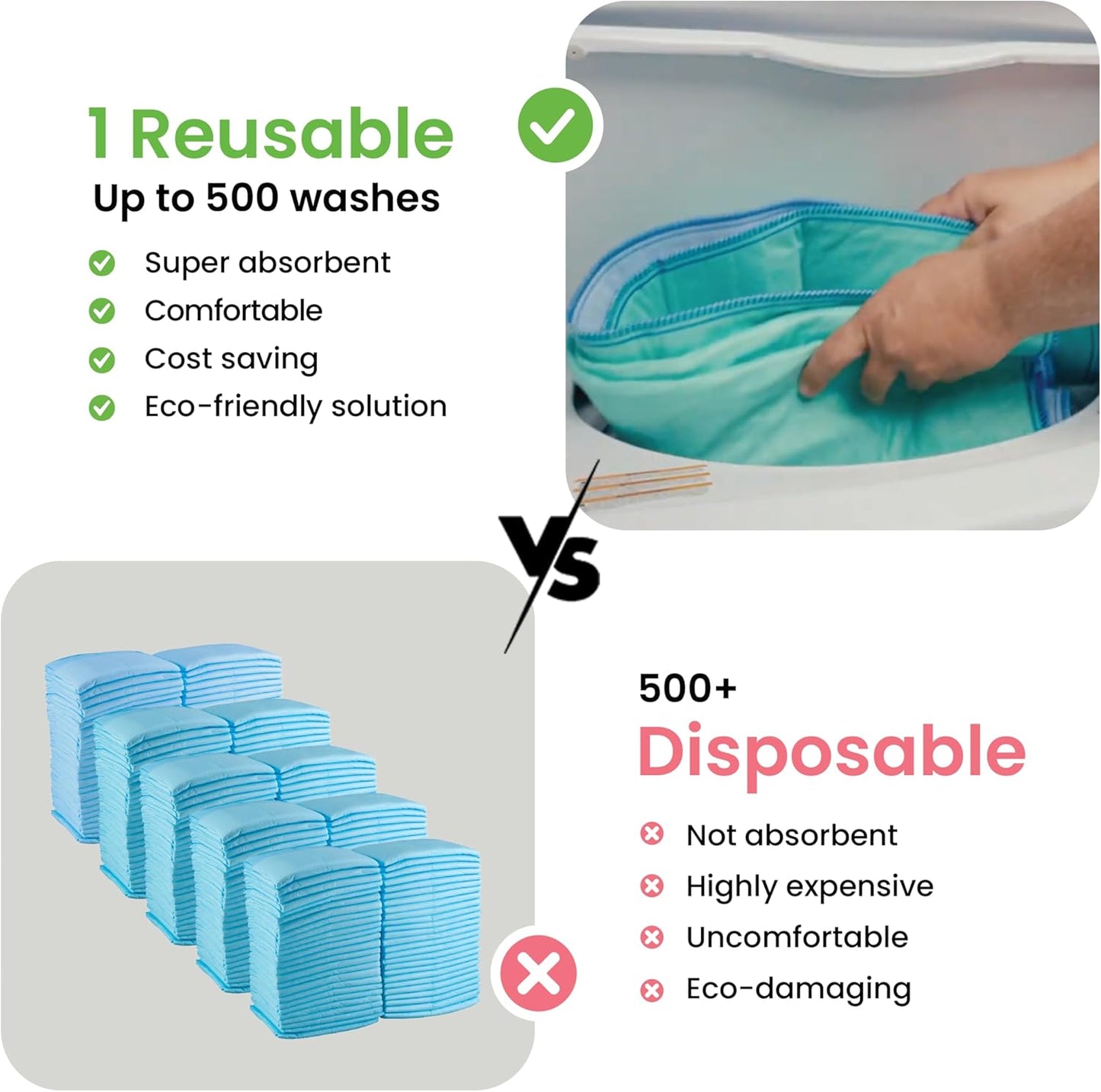 IMPROVIA® Washable Underpads, 34" x 52" (Pack of 2) - Heavy Absorbency Reusable Incontinence Pads for Kids, Adults, Elderly, and Pets - Waterproof Protective Pad for Bed, Couch, Sofa, Furniture, Floor