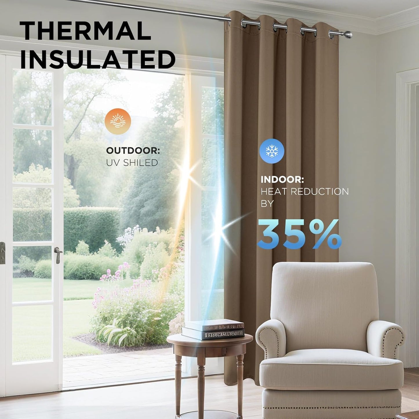 Joydeco Blackout Curtains 90 Inch Length 2 Panels Set, Thermal Insulated Long Curtains& Drapes 2 Burg, Room Darkening Grommet Drapes for Living Room Bedroom Window (W52 x L90 Inch, Khaki)