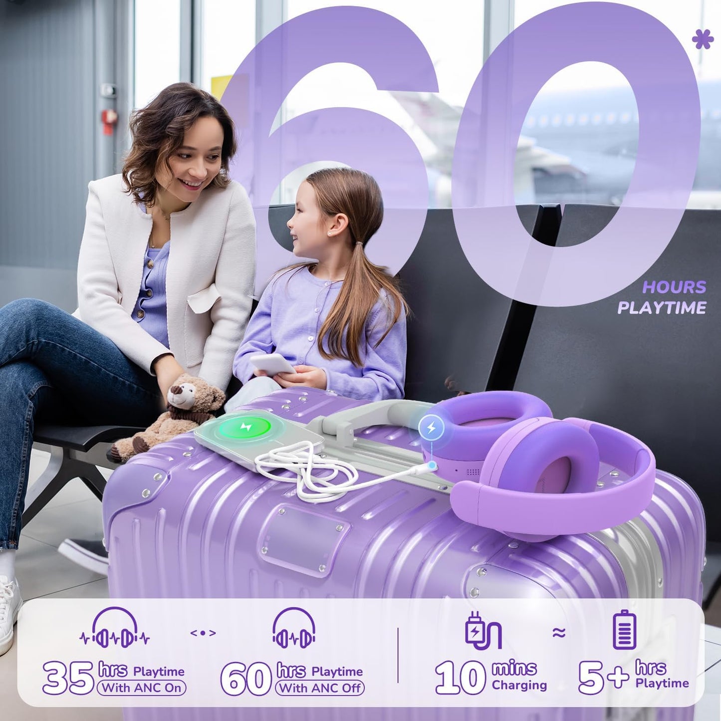 iClever BTH20 Active Noise Cancelling Headphones for Kids, 60H Play Time,Type C Fast Charging,Safe Volume 80dBA,Bluetooth5.4,Award-Winning Kids Headphones Wireless for iPad Tablet Airplane,Purple