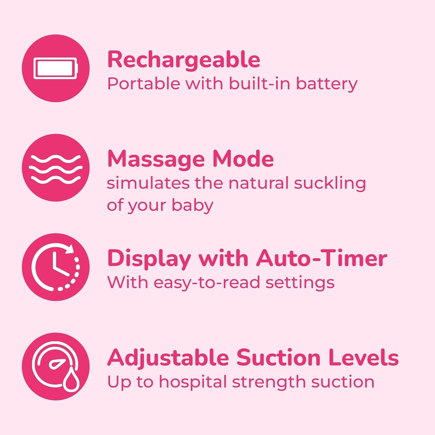 Spectra - S1 Plus Electric Breast Milk Pump for Baby Feeding - Convenient Breast Feeding Support