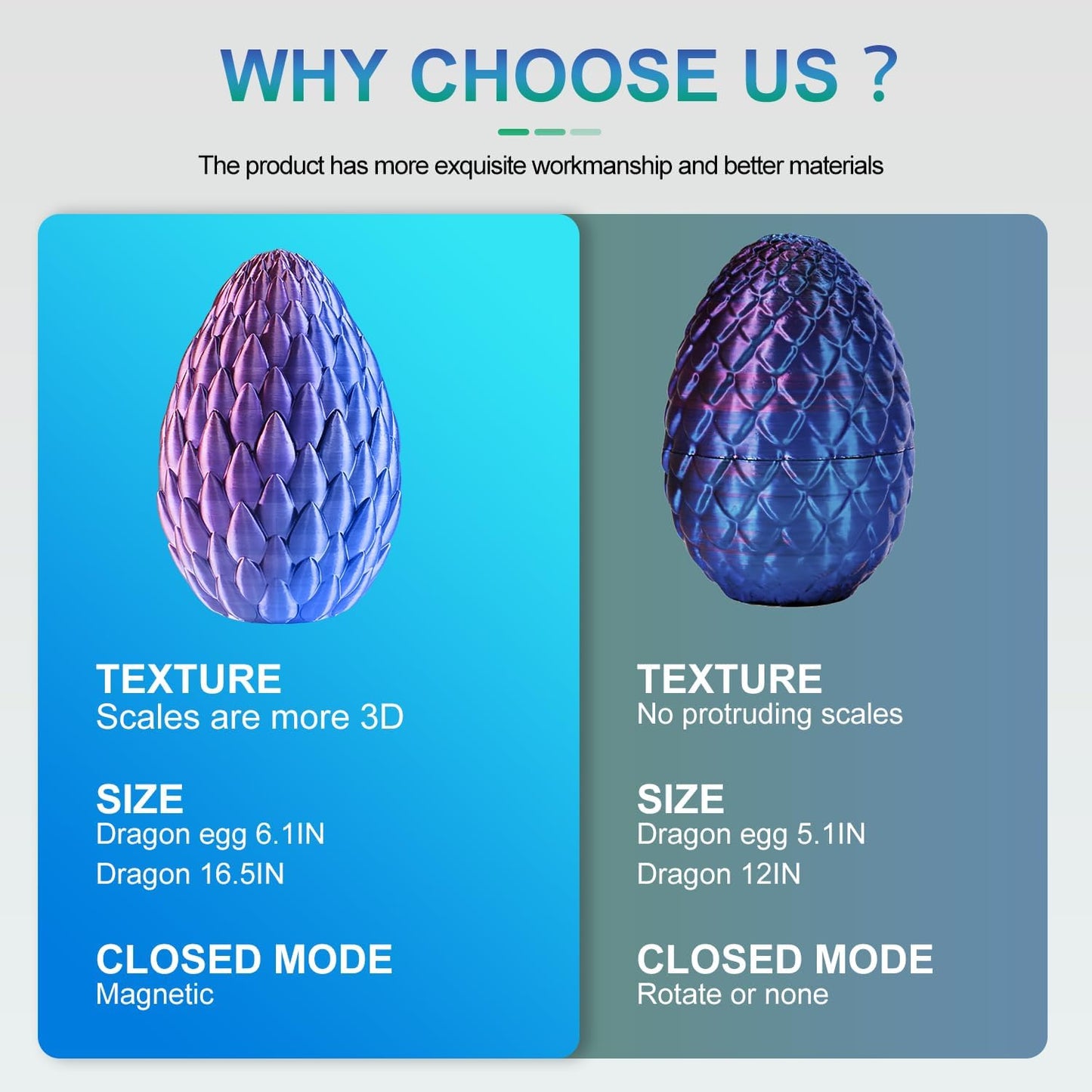 3D Printed Dragon with Dragon Egg 16.5'' Articulated Dragon Crystal Dragon Fidget Dragon Egg Toys Executive Desk Toys (Red, Dragon Only)