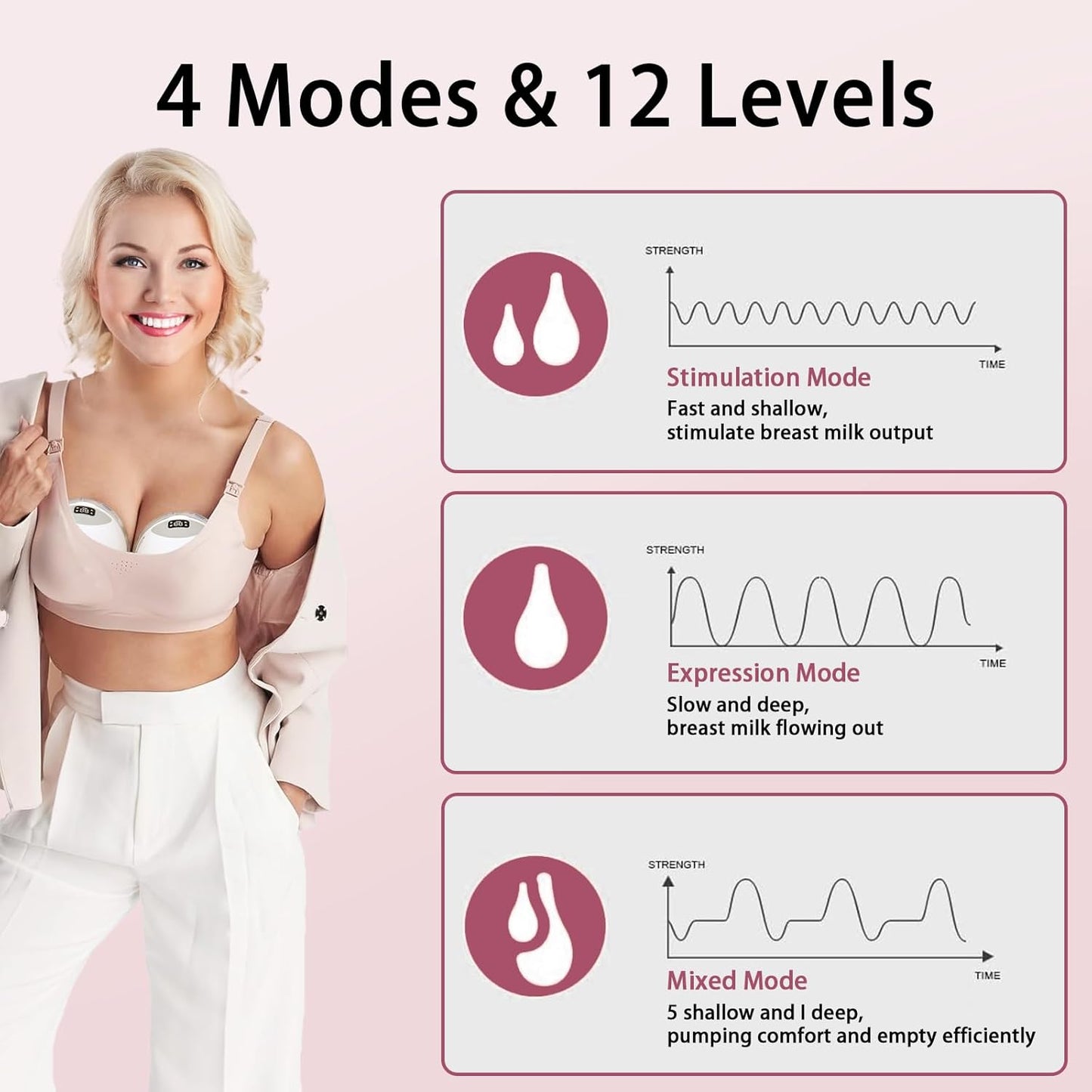 Wearable Breast Feeding Pump Portable, Electric Breast Pump Hands Free with 4 Modes &12 Levels,Strong Suction, LED Display, 24mm Sealed Flange,2 Pack