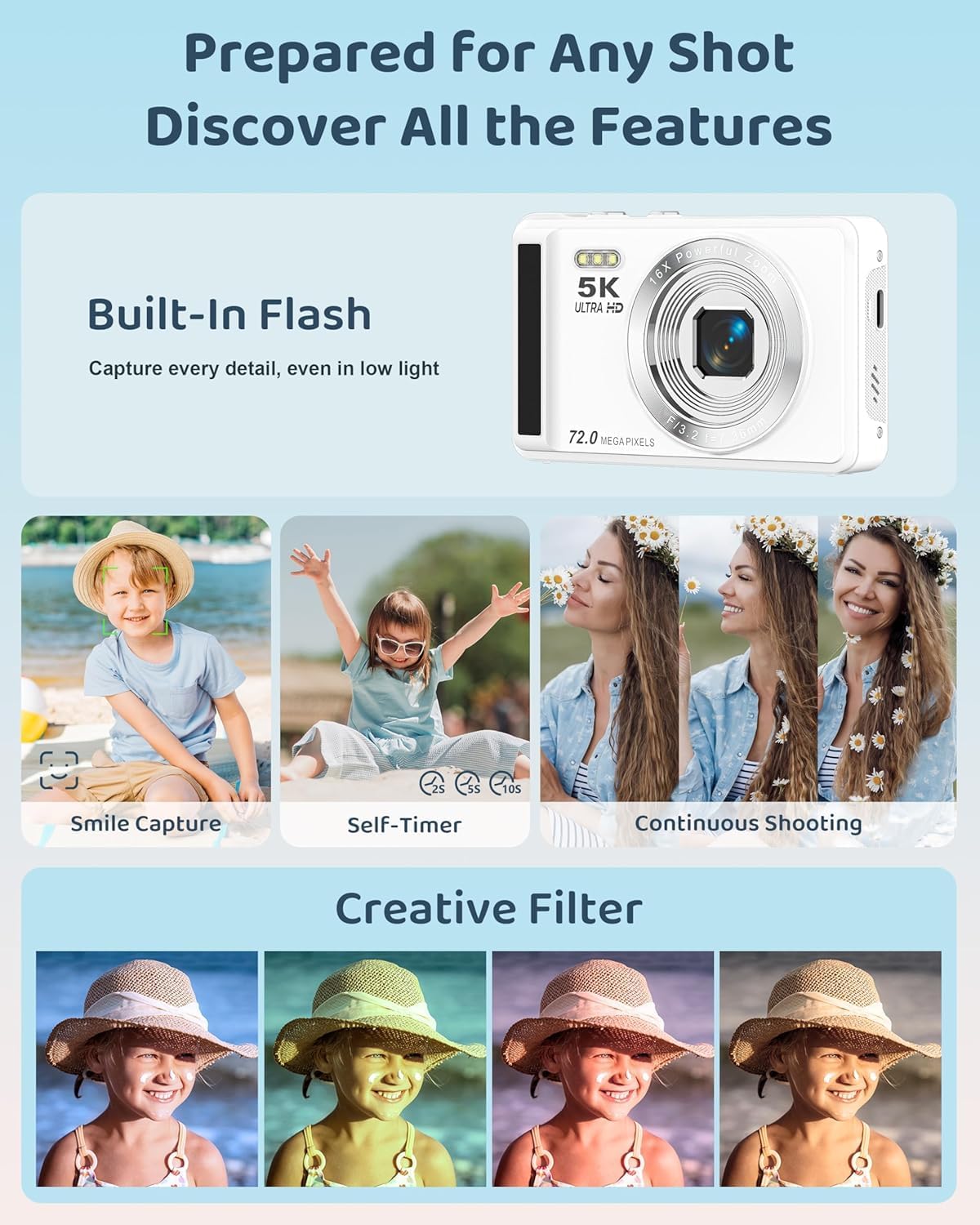 5K Digital Camera - 72MP UHD Digital Cameras for Photography - Autofocus Point and Shoot Small Camera with Flash for Kids - 2.8 Inch Screen Compact Portable Vlogging Camara with 16X Zoom, 32GB SD Card