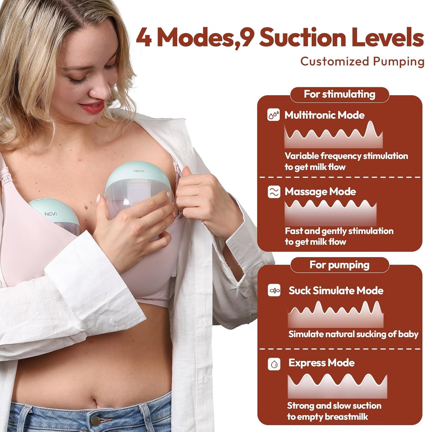 NCVI Breast Pump Hands Free, Wearable Breastfeeding Pump with Large Battery, Portable Electric Breast Pump with 4 Modes & 9 Levels, Quiet Operation & Smart LED Display, 19/21/24mm Flanges, 2 Pack