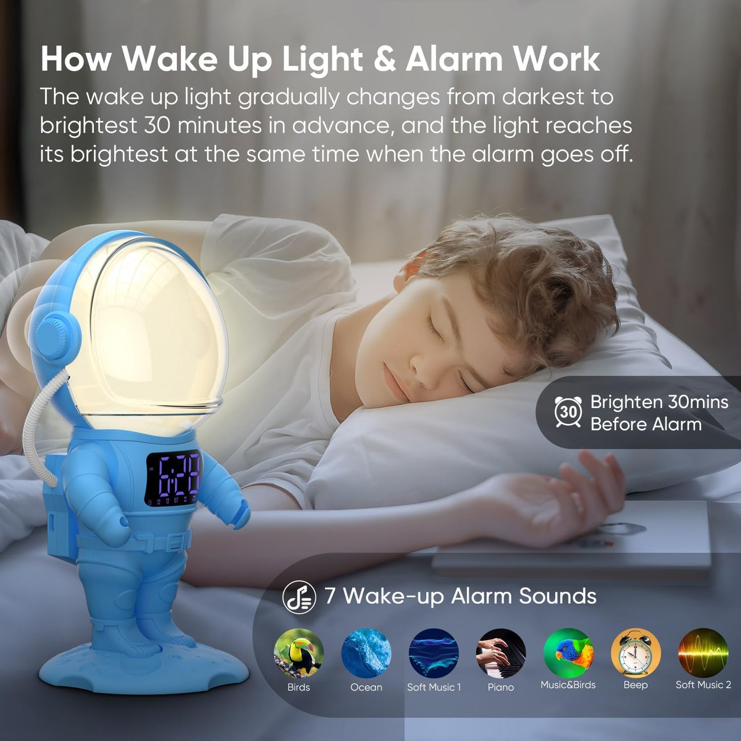 Astronaut Sunrise Alarm Clock for Kids, White Noise Sound Machine with 30 Soothing Sounds, 22 Dimmable Nightlights, Bluetooth Speaker, Dual Digital Alarm Clocks, Wake Up Light for Bedroom, Adults