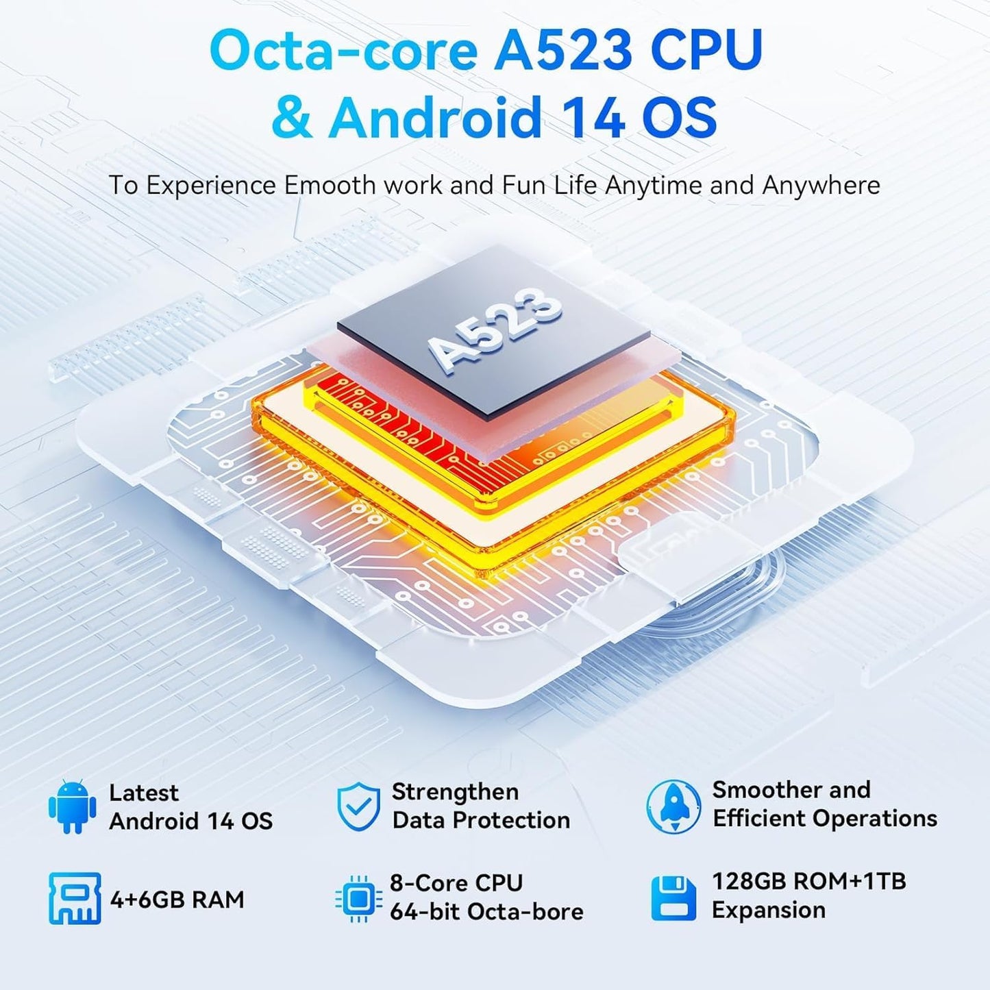 Android Tablet, 10.1 inch Tablets with 1280 * 800 IPS HD Touchscreen, Octa-Core Processor, 10(4+6) GB RAM 128GB ROM, 1TB TF Card Expandable, 5G/2.4G WiFi, BT 5.0,Dual Camera, Google Tablet