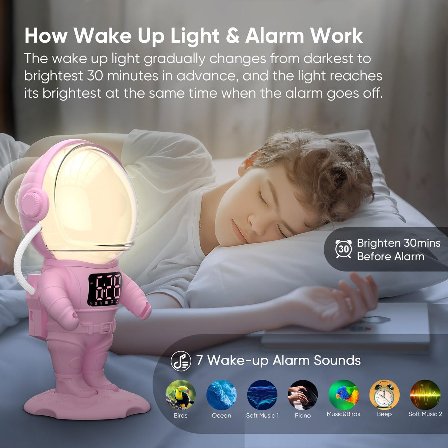 Astronaut Sunrise Alarm Clock for Kids, White Noise Sound Machine with 30 Soothing Sounds, 22 Dimmable Nightlights, Bluetooth Speaker, Dual Digital Alarm Clocks, Wake Up Light for Bedroom, Adults