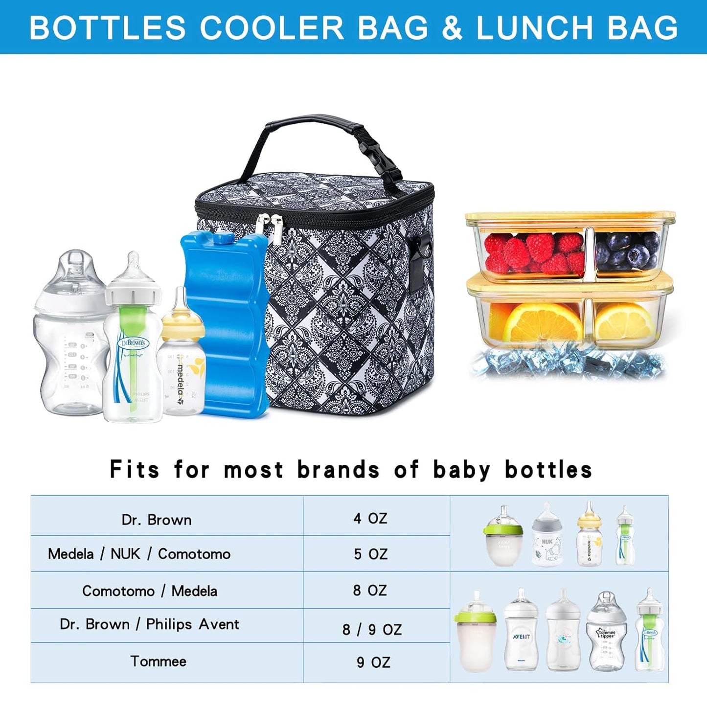 Breastmilk Cooler Bag with Ice Pack Fits 6 Baby Bottles Up to 9 Ounce, Baby Bottle Bag with Shoulder Strap for Nursing Mom Daycare, Black