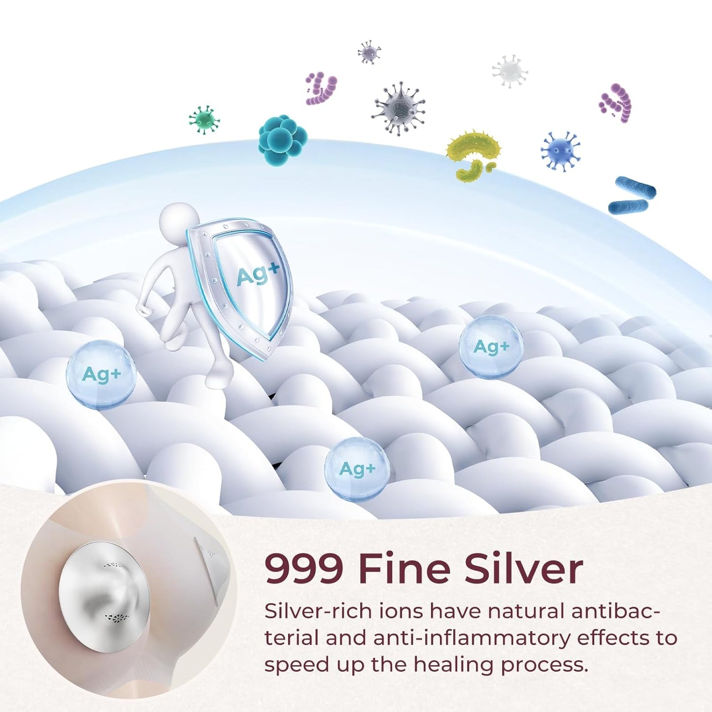 Momcozy 999 Silver Nursing Cups Original Perforated Breathable Design, Breastfeeding Essential, Nipple Shield for Nursing Newborn, XL Size