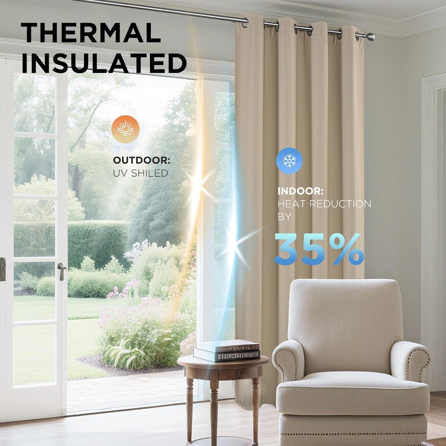 Joydeco Blackout Curtains 63 Inch Length 2 Panels Set, Thermal Insulated Long Curtains& Drapes 2 Burg, Room Darkening Grommet Drapes for Living Room Bedroom Window (W52 x L63 Inch, Light Beige)