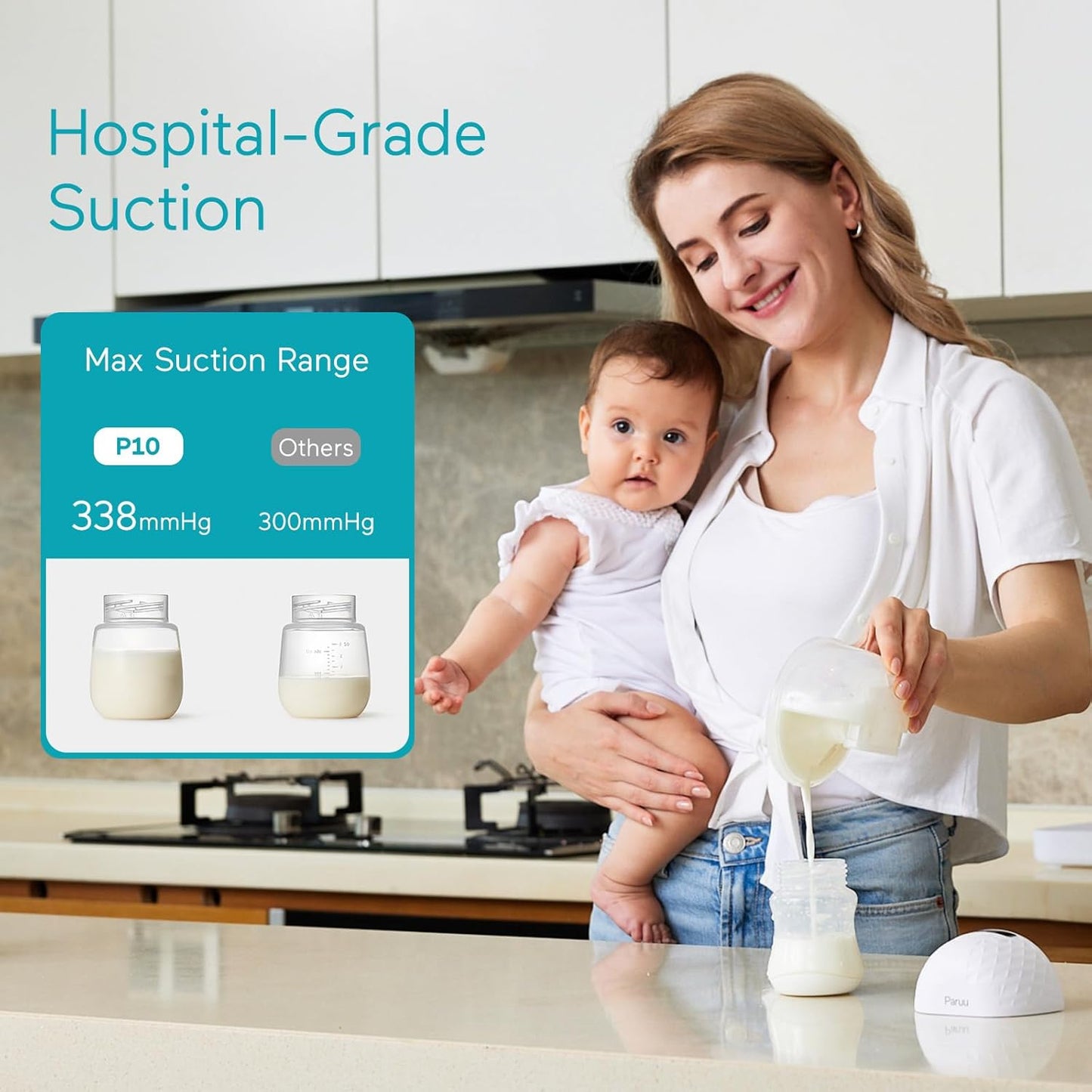 Paruu P10 Hands Free Breast Pump Wearable, 338mmHg Strong Suction, Low Noise, 4 Modes & 9 Levels, Electric Breast Pump Portable, Smart Display, 19/21/24/28mm Insert/Flange, 2 Pack (White)
