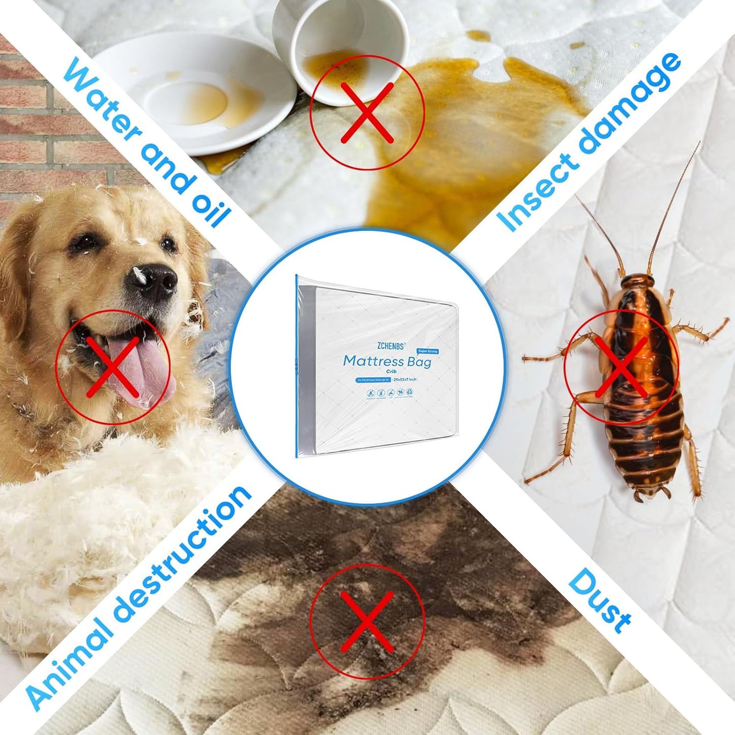 ZCHENBS® – Mattress Bags for Moving and Storage,Mattress Bag with Zippers,5 Mil Ultra-Thick Bed Bag,Waterproof,Anti-Tear,Heavy-Duty Mattress bag (Transaparent/Blue, Crib-(1 Pack))