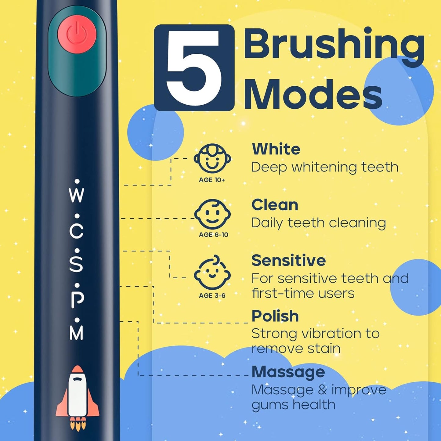 SEAGO Kids Electric Toothbrush, Rechargeable Sonic Soft Bristle Toothbrushes with 8 Brush Heads, DIY Stickers and 5 Modes, Ideal for Kids and Children, Ages 3–12，SG2303(Navy)