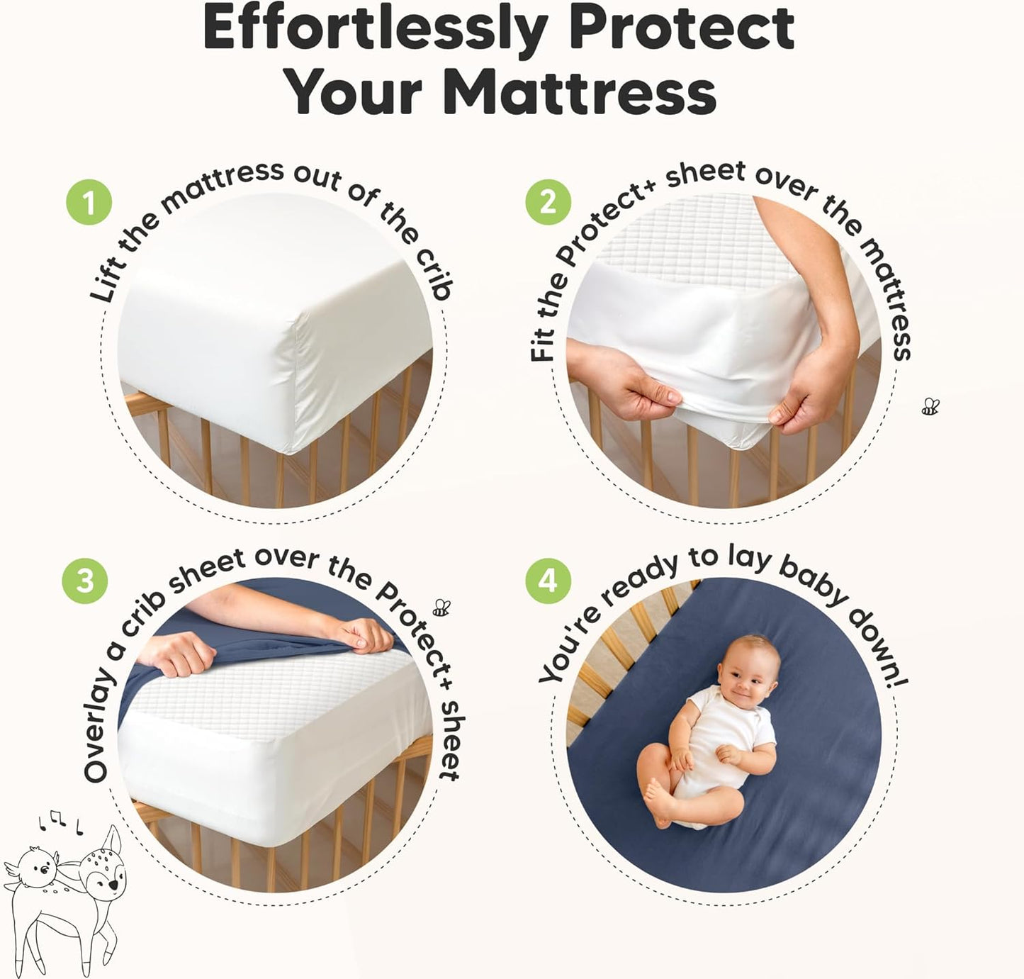 Waterproof Crib Mattress Protector Cover Fitted - 2-Pack Quiet Baby Crib Mattress Pad Sheets, 52" x 28" Soft Quilted Cotton Baby Sheet, Machine Washable, Easy Fit, Durable (Lagoon/Quin)