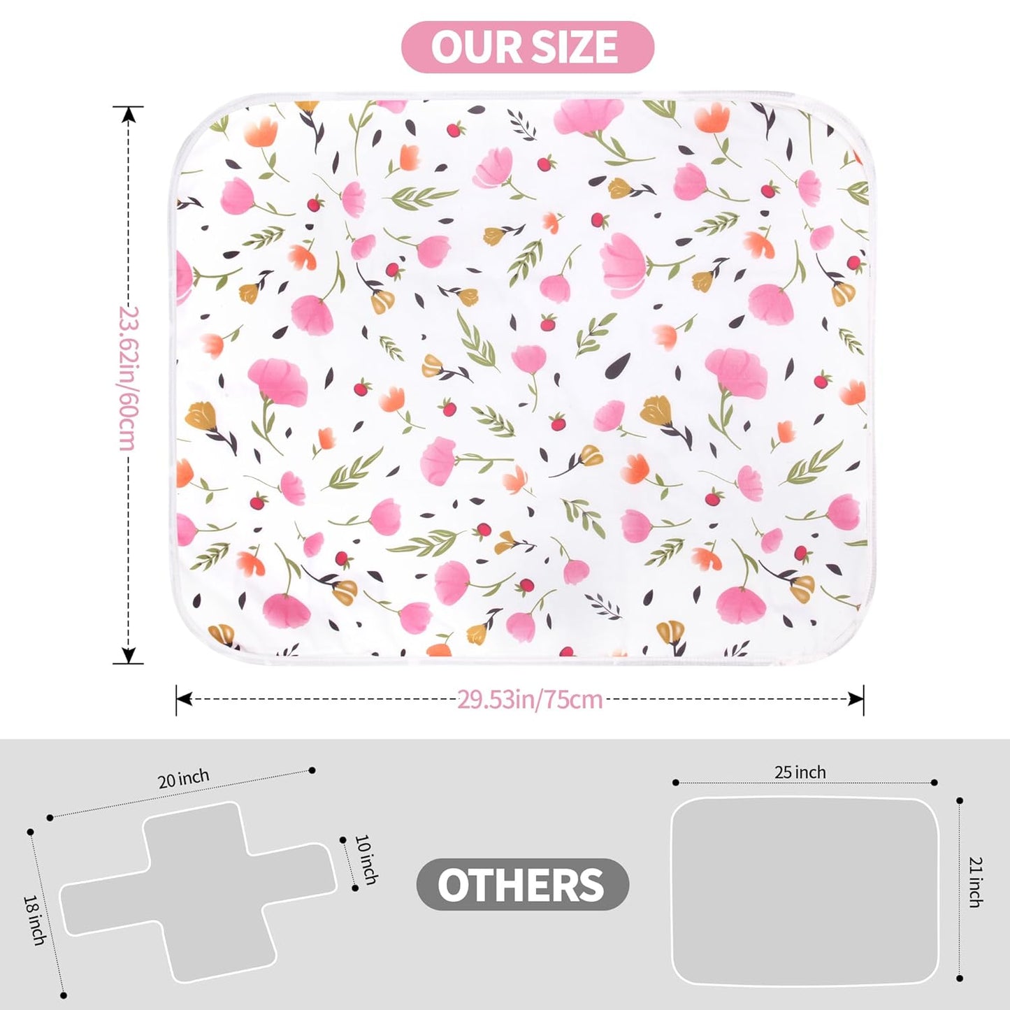 Diaper Changing Pads for Baby, Flower Change Mat, 3Layers Waterproof Change Pad Foldable Absorbent Mats for Women, Reusable Incontinence Underpads for Patient 24''x30'' (Purple Flower)