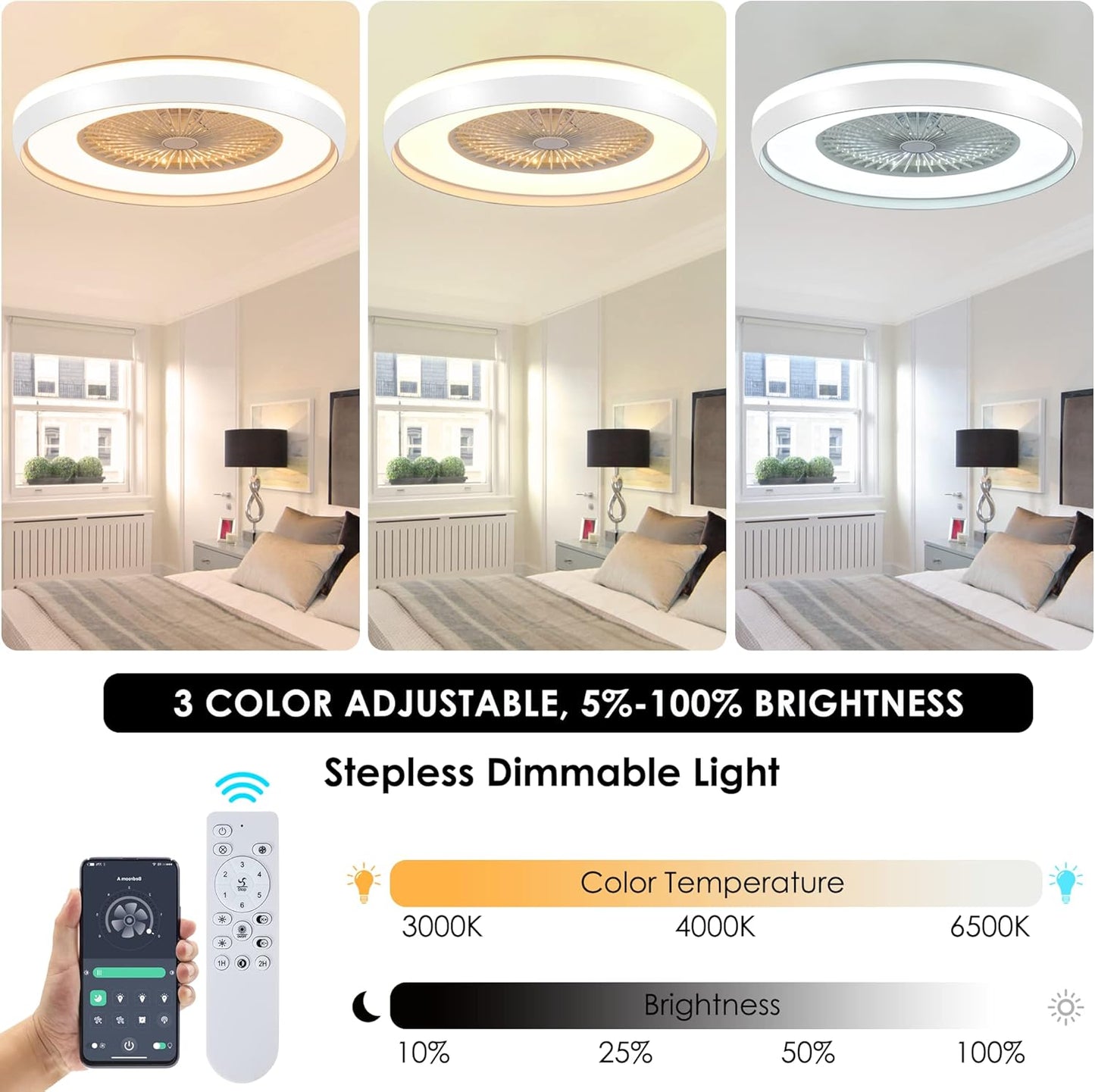 24" Bladeless Ceiling Fan with Light Remote, Smart LED Ceiling Fans with App Control, Modern Low Profile Dimmable Light Ceiling Fan for Bedroom Living Room White