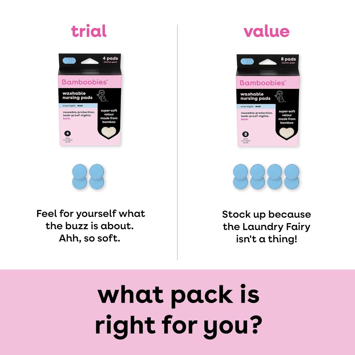 Bamboobies Overnight Nursing Pads, Ultra-Soft Velour, Reusable and Washable for Nightly Use, Leak-Proof Pads for Breastfeeding, 4 Pads