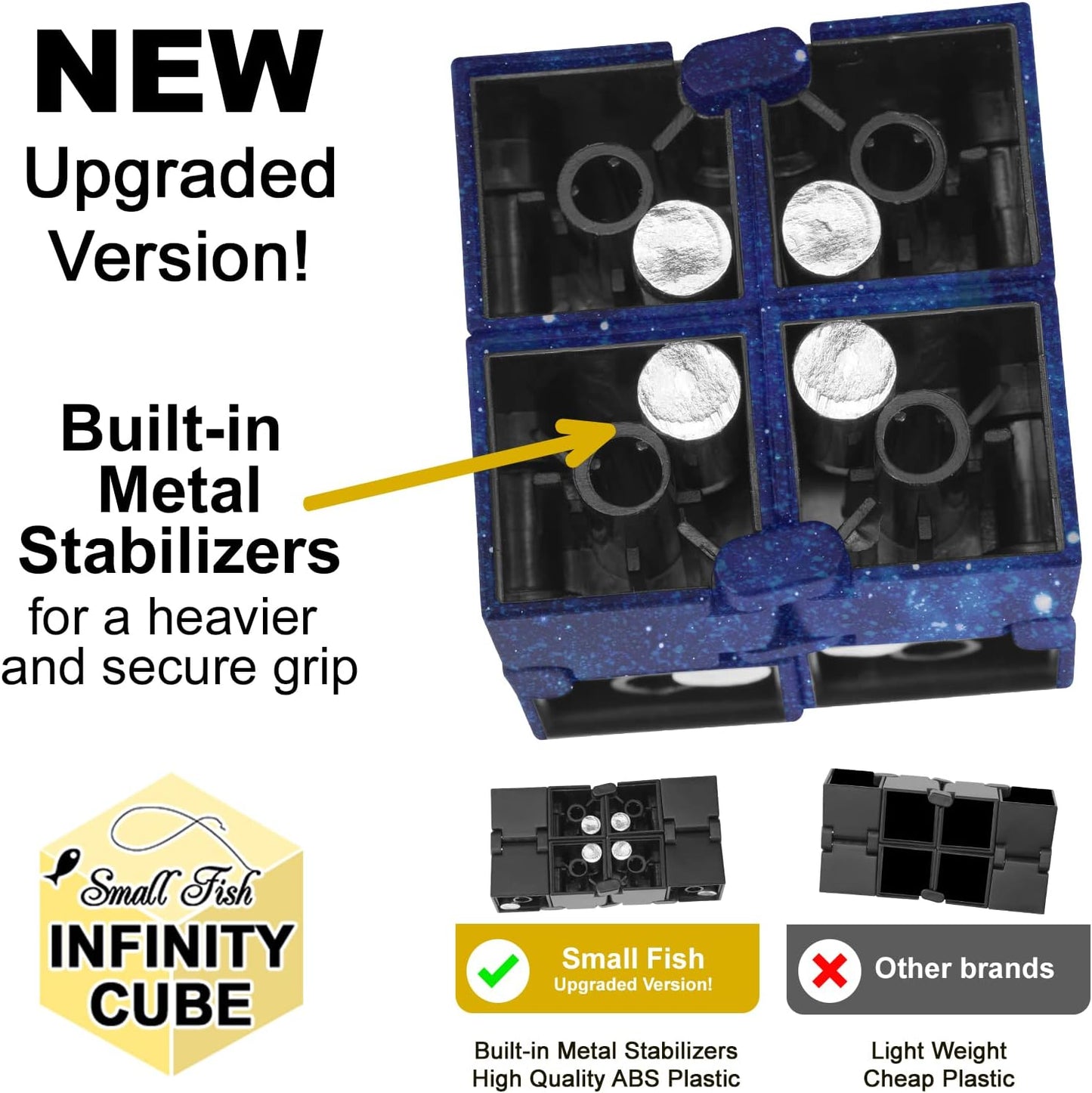 Infinity Cube Toy Fidget Galaxy, Fidget Sensory Cube Toy for Kids and Adults for Stress Relief and Anti-Anxiety, Mini Gadget for Boys and Girls with Autism, ADD, and ADHD, Cool Handheld Desk Toy