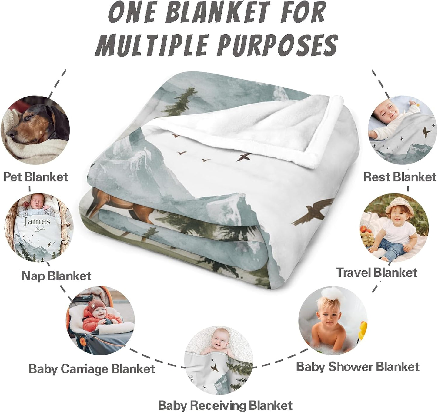 Personalized Baby Blanket for Boys Girls Custom Baby Blanket with Name Newborn Expect Mom Toddlers Kids Customized Gifts for Baby Shower Birthday Christmas Super Soft Cozy Flannel Bed Throw Blanket