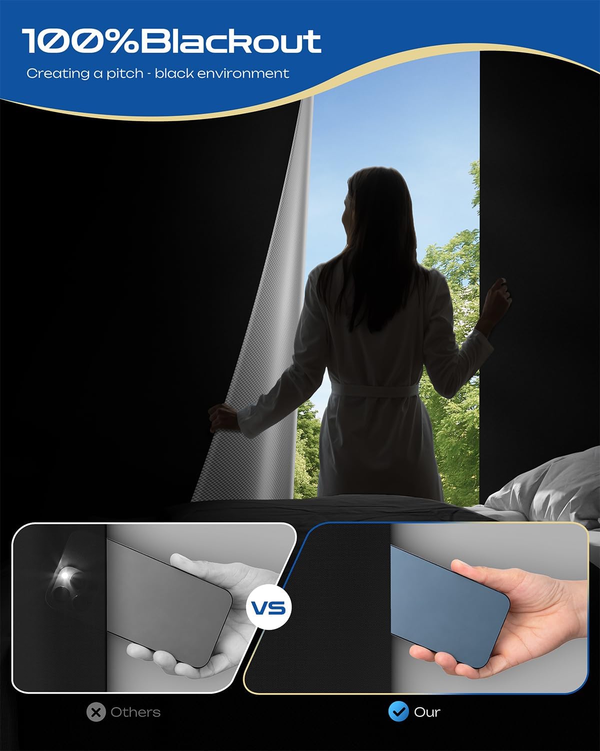 47" W x 60" L 100% Portable Blackout Curtains, Total Darkness No-Drill Black Out Window Cover,Temporary Blackout Shades with Hook & Loop Tape, for Bedroom, Nursery, Dorm, Travel (Black)