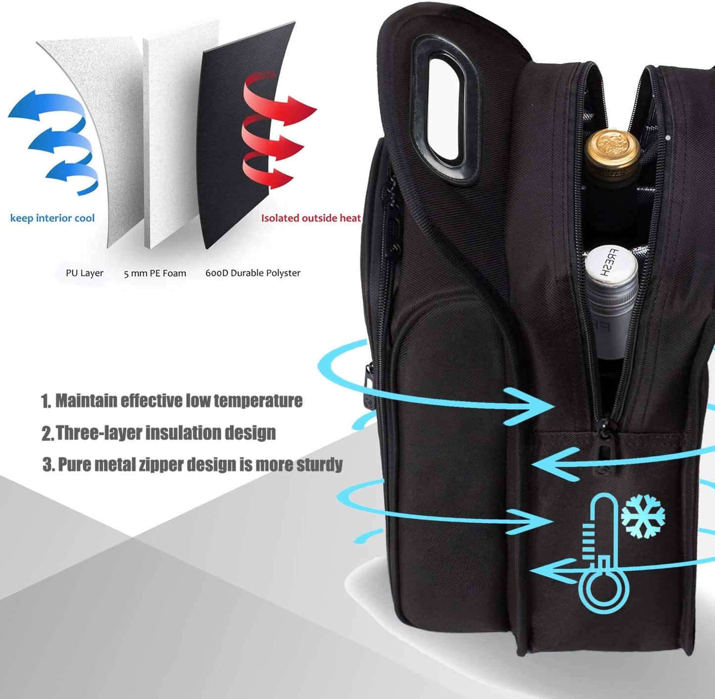 ALLCAMP 6 Piece Wine Travel Bag and Insulated Wine Carrier Tote Carrying Cooler Bag with Handle,Great Gift for Wine Lover