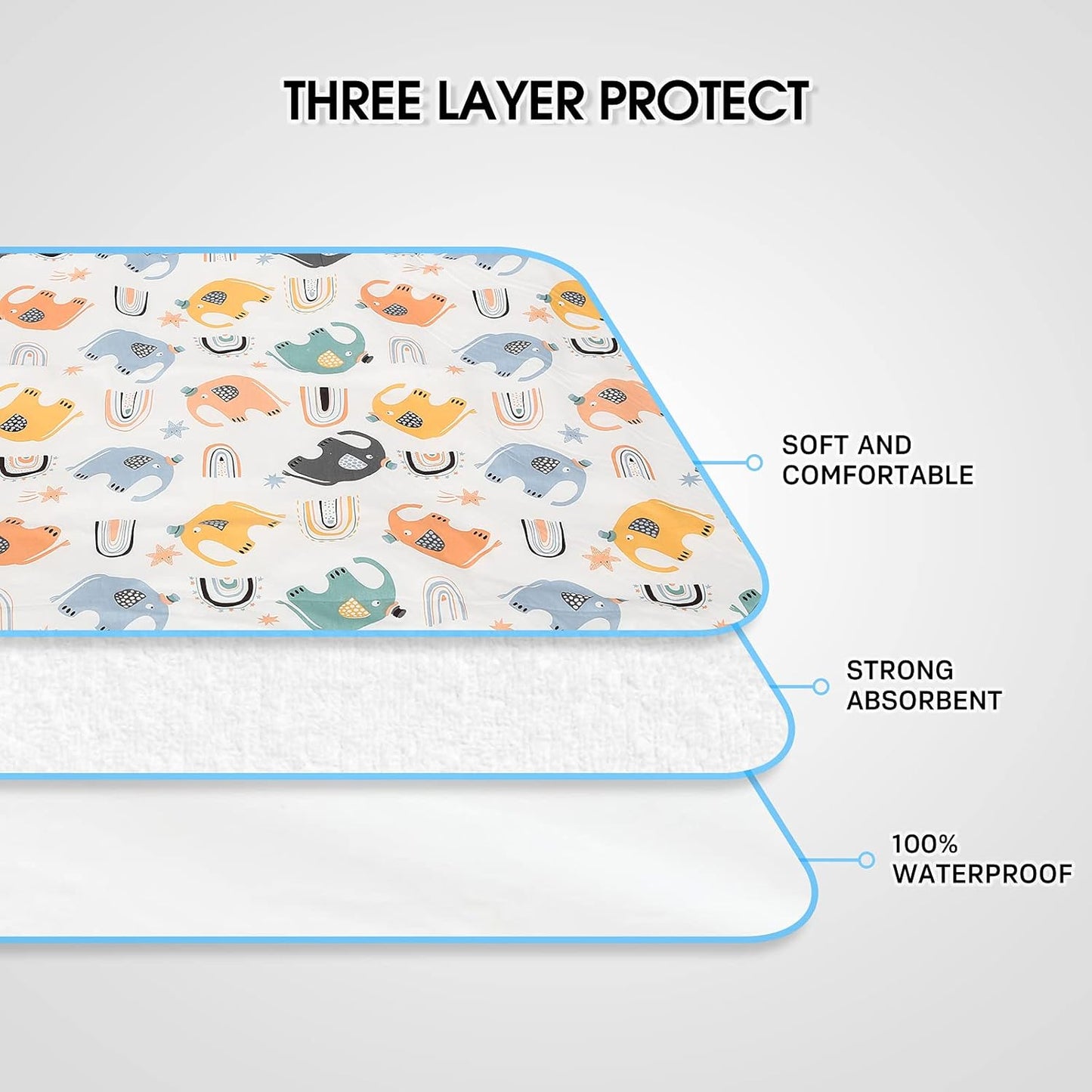 Baby Diaper Changing Pad, 21 5/8" x 31.5" Waterproof Changing Pad Liners - Reusable Soft and Absorbent Portable Changing Mat(Elephant1PCS)