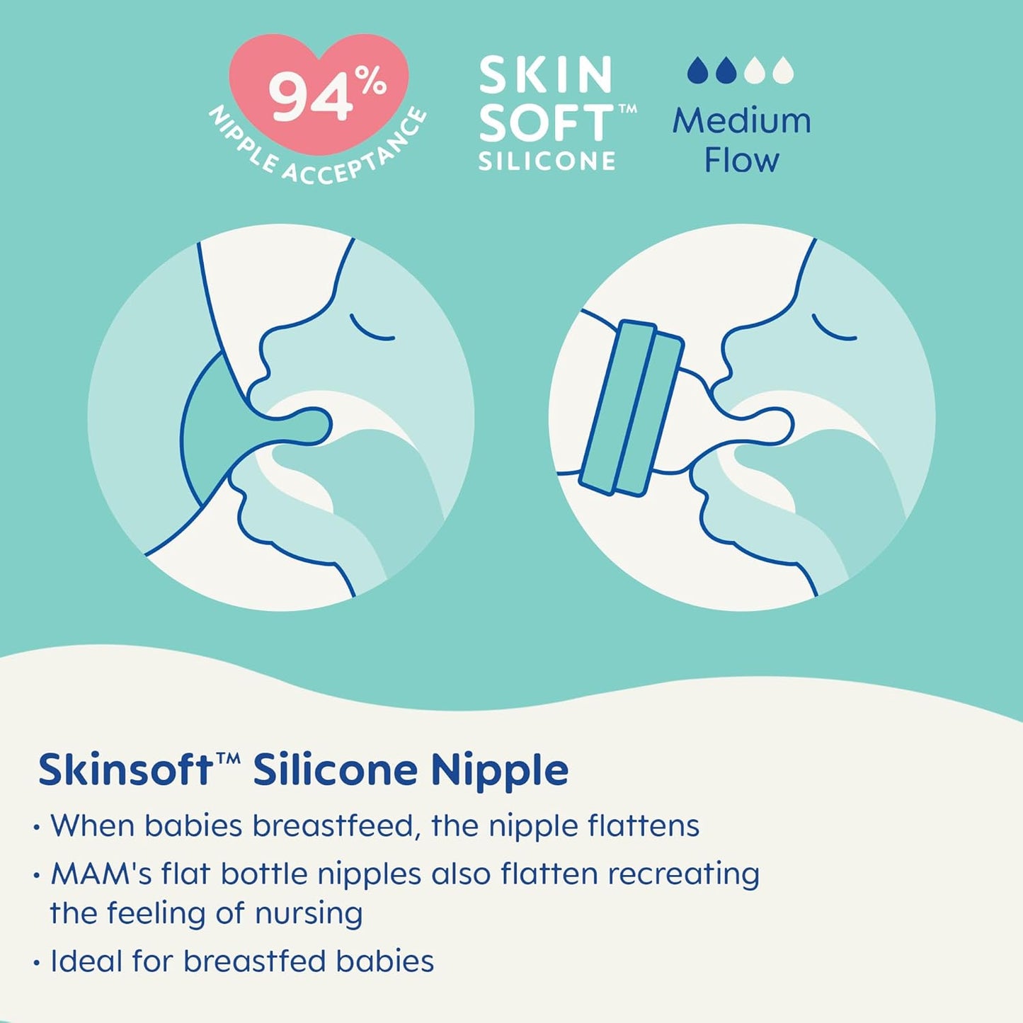 MAM Feel Good Medium Flow Premium Glass Baby Bottles, Easy Switch Between Breast and Bottle, 9oz, 2+ Months, Unisex, 3 Pack