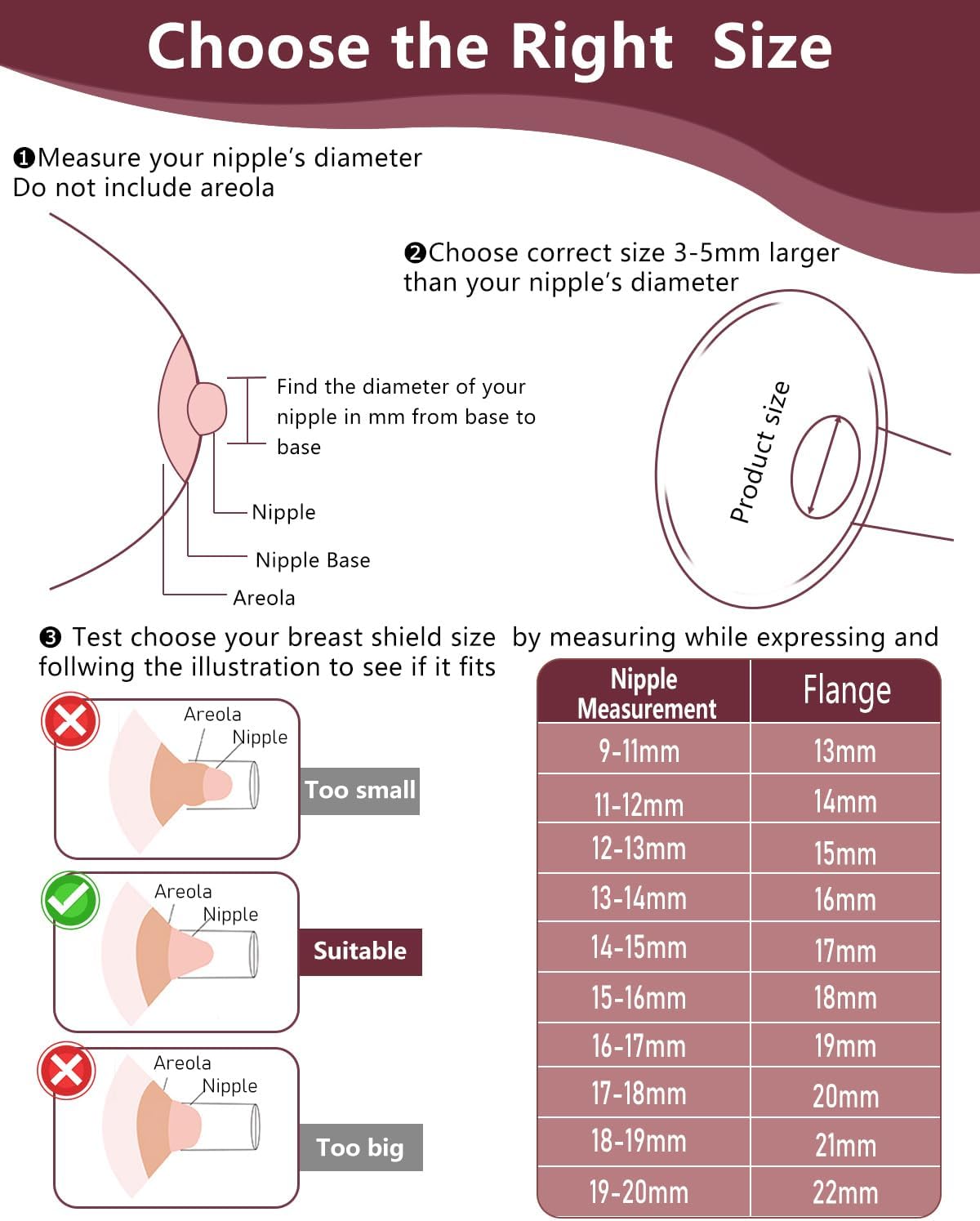4Pcs Flange Insert 15mm Compatible with Momcozy M5/M9/M6/V2 Pro/V2 pro/S12 Pro/S9 Pro/Spectra/Medela/eufy/Elvie/Lansinoh/Paruu P10 Breast Pump,and Most 24mm Shields