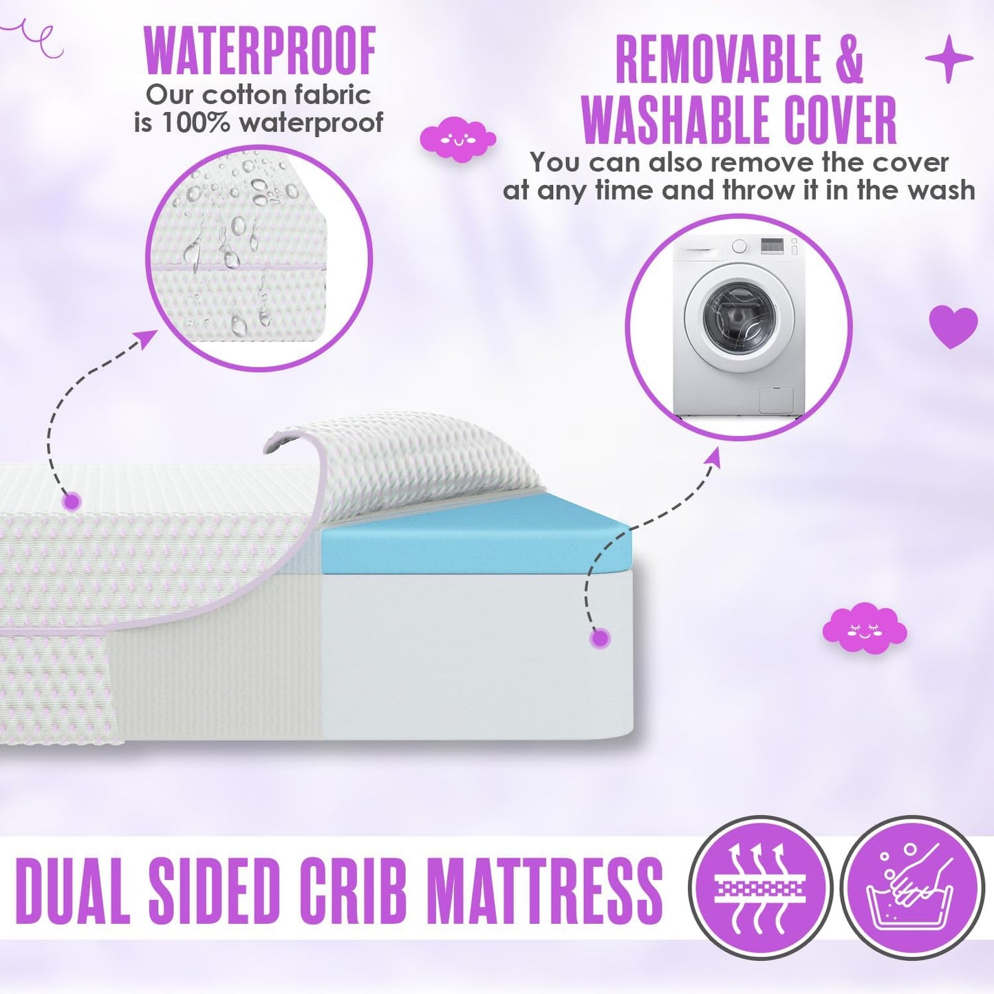 Sleepah 5.5” Crib & Toddler Bed Mattress Dual Sided Cooling Memory Foam – Waterproof Washable Breathable Soft Cotton Fabric – CertiPUR Firm Baby Mattresses - for Baby & Toddlers (Pink)