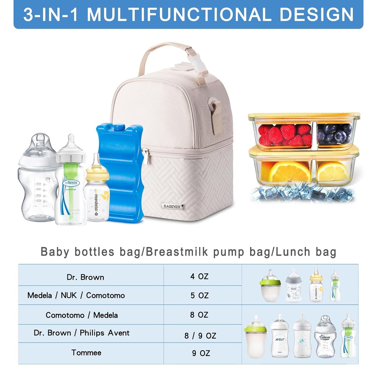 Breastmilk Cooler Bag with Ice Pack Fits 6 Baby Bottles up to 9 Ounce, Breast Milk Pump Cooler Bag with Shoulder Strap for Nursing Mom Daycare, Work, Travel- Cream