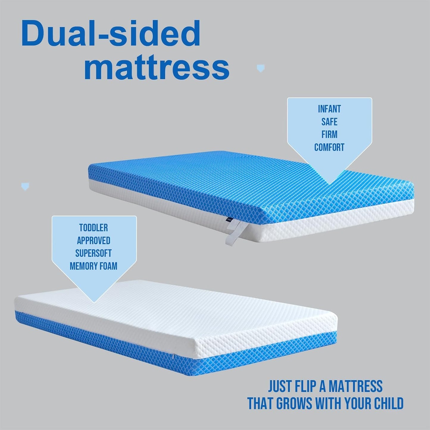 Dual Sided Comfort Gel Memory Foam,Breathable Baby Bed Mattress for Crib,Memory Foam Crib Mattress,Premium for Infant and Toddler w/Removable Outer Cover - White&Blue,Standard Size