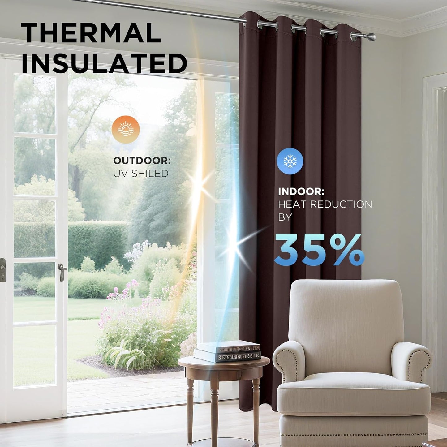Joydeco Blackout Curtains 90 Inch Length 2 Panels Set, Thermal Insulated Long Curtains& Drapes 2 Burg, Room Darkening Grommet Drapes for Living Room Bedroom Window (W52 x L90 Inch, Chocolate)