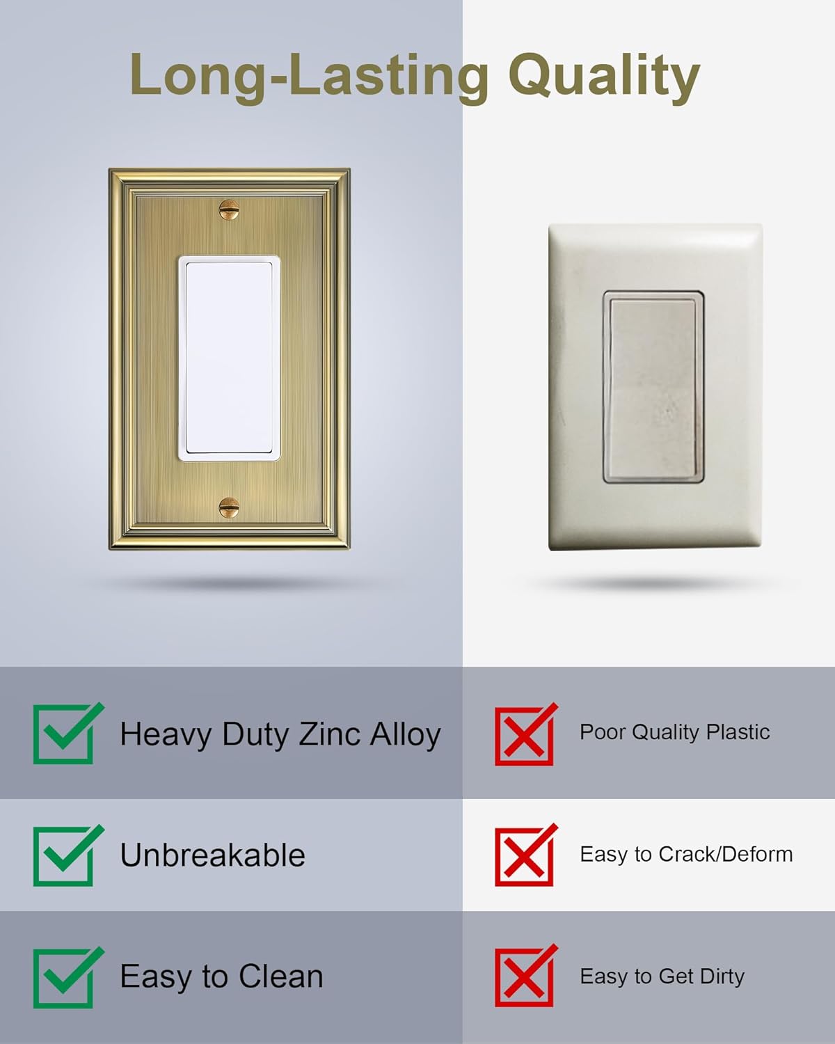 2-Pack Decorator Outlet Cover Plate, Antique Brass Decorative Switch Plates and Outlet Covers, Durable Zinc Alloy Wall Plates for Electrical Outlets, Receptacle, GFCI Outlet, Dimmer Switch