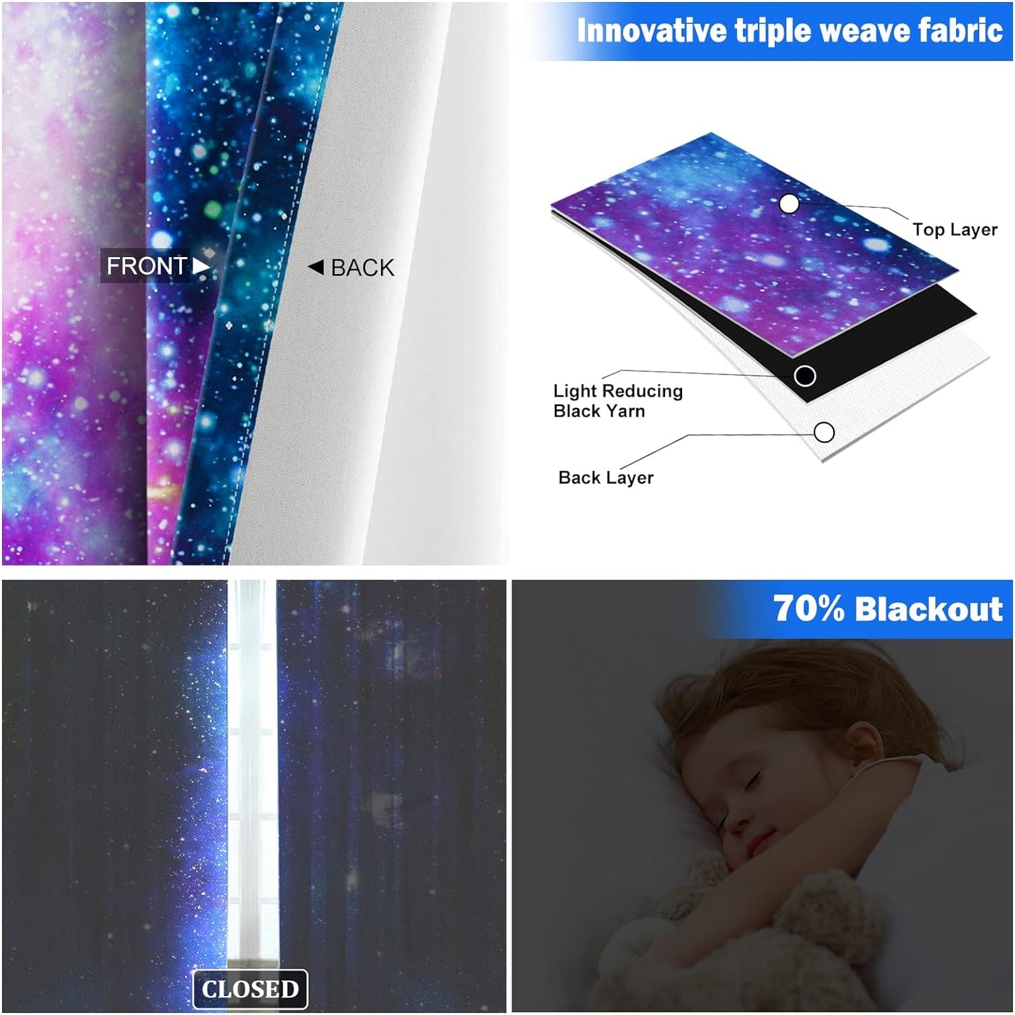 Aimego Galaxy Blackout Curtains for Boys Room - Room Darkening Curtains Outer Space Universe Nebula Starry Solar Planet Window Drapes Decor for Bedroom Living Room Grommet 2 Panel Set, 42"X63"
