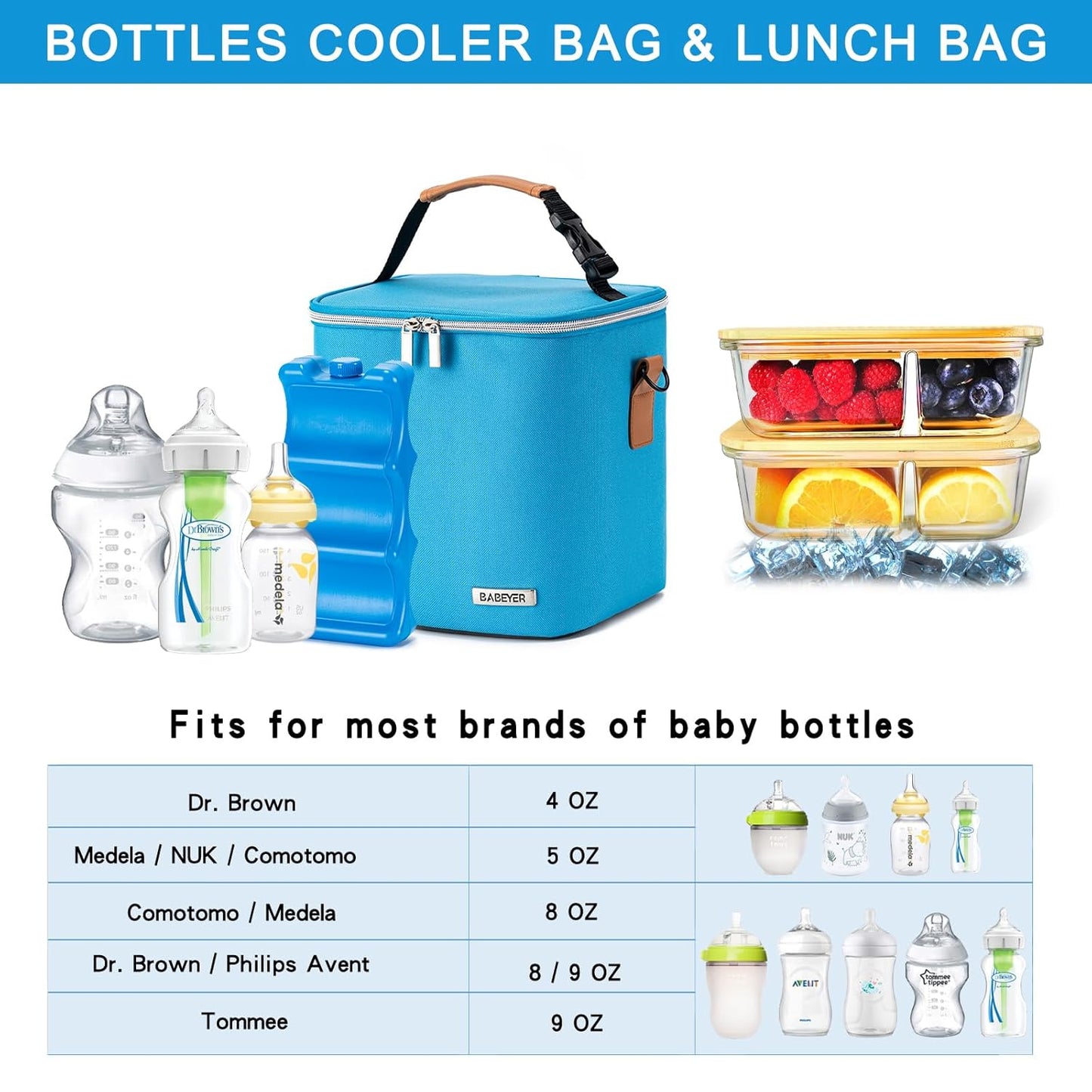 Breastmilk Cooler Bag with Ice Pack Fits 6 Baby Bottles Up to 9 Ounce, Baby Bottle Bag with Shoulder Strap for Nursing Mom Daycare, Blue