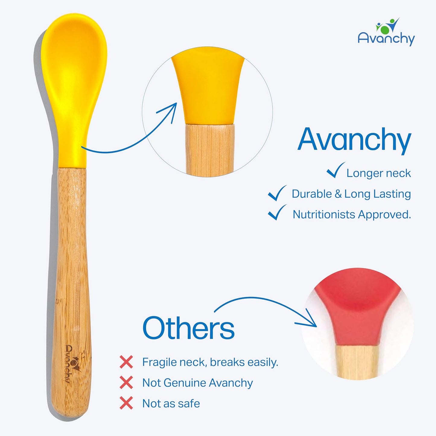 Avanchy Bamboo & Silicone Infant Training Spoons, BPA Free - Soft Tip, Easy on Gums, First Stage Feeding Utensils for Baby-Led Weaning, Self-Feeding, Magenta