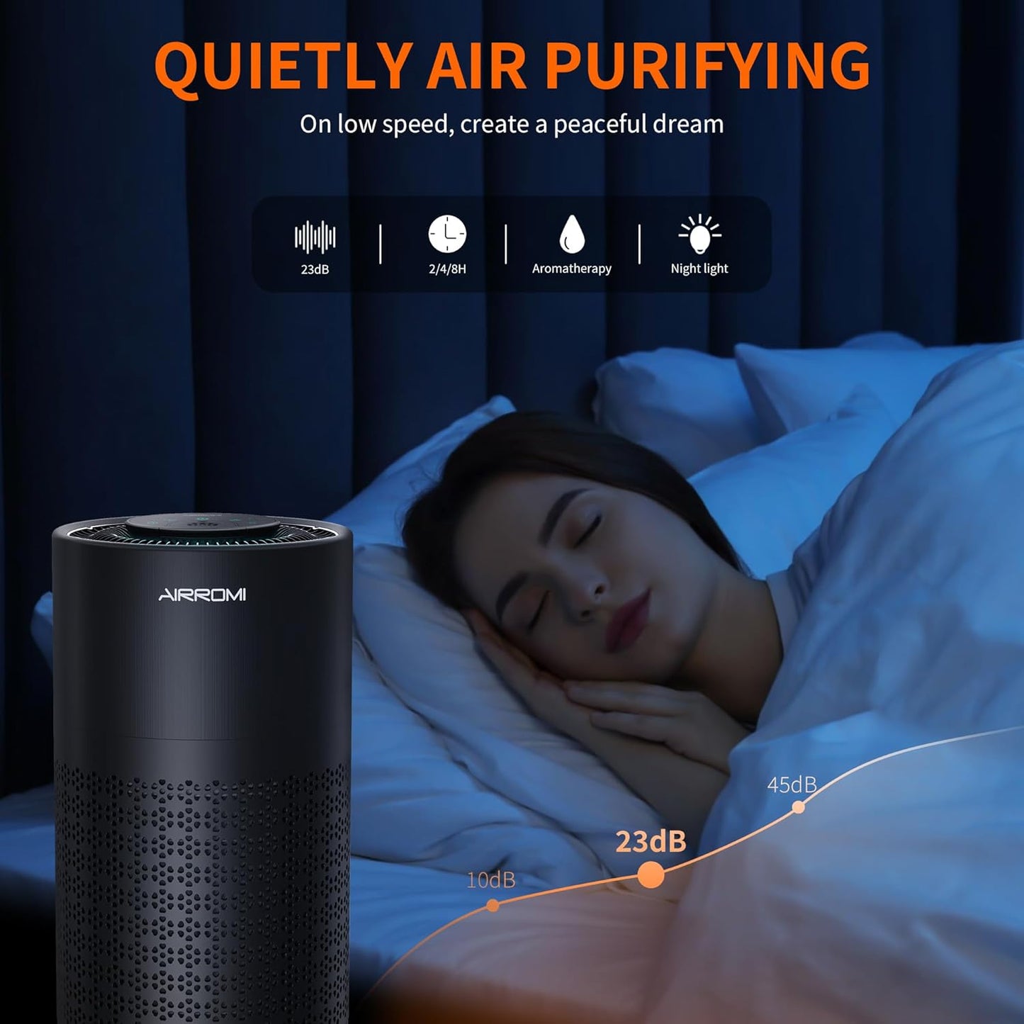 AIRROMI Air Purifier for Bedroom with HEPA 3-in-1 Filter, Pet Air Purifier for Home Cat Pee Smell, Covers Upto 990 Ft², Quiet 360°intake Air Cleaner for pet hair,allergies,Dust,Smoke A2001 Black