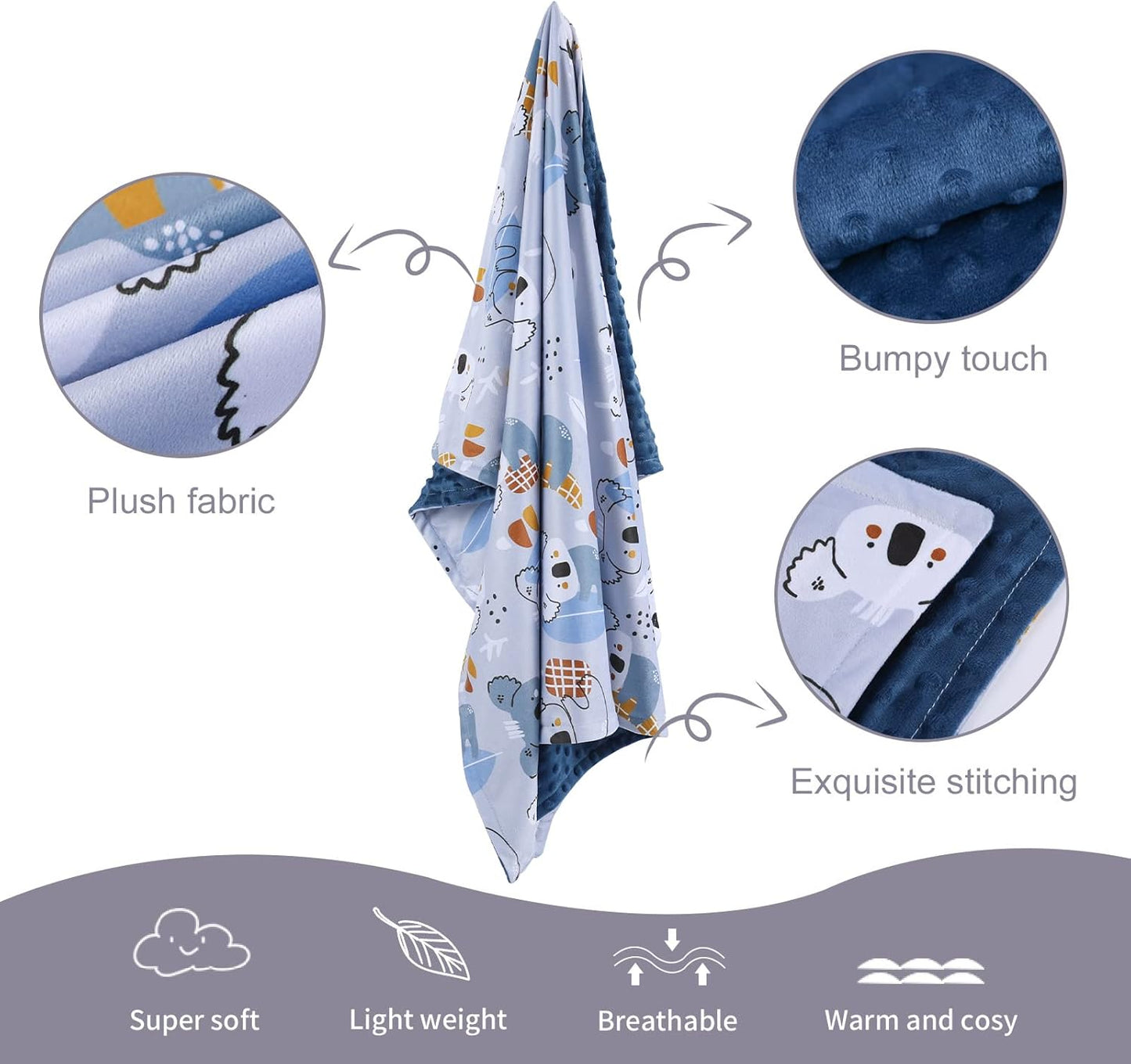 Baby Blanket for Boys Girls Soft Minky with Double Layer Dotted Backing, Koala Printed 30 x 40 Inch Receiving Blanket