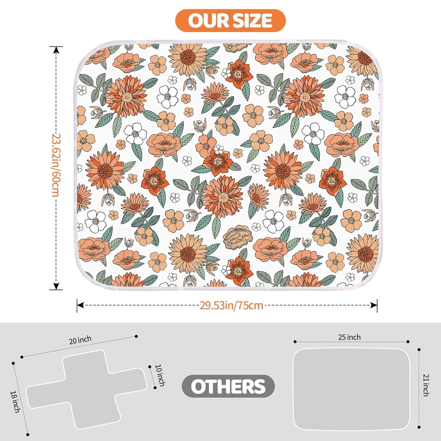 Diaper Changing Pads for Baby, Flower Change Mat, 3Layers Waterproof Change Pad Foldable Absorbent Mats for Women, Reusable Incontinence Underpads for Patient 24''x30''