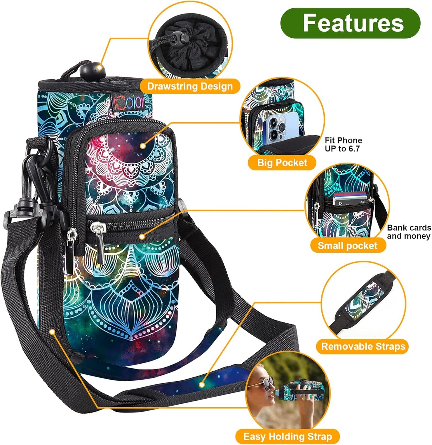 icolor Water Bottle Carrier Bag with Strap 25/32/40 oz Crossbody Bottle Holder with Phone Pocket Sling Sleeve Insulated Neoprene Water Bottle Pouch for Walking Travelling