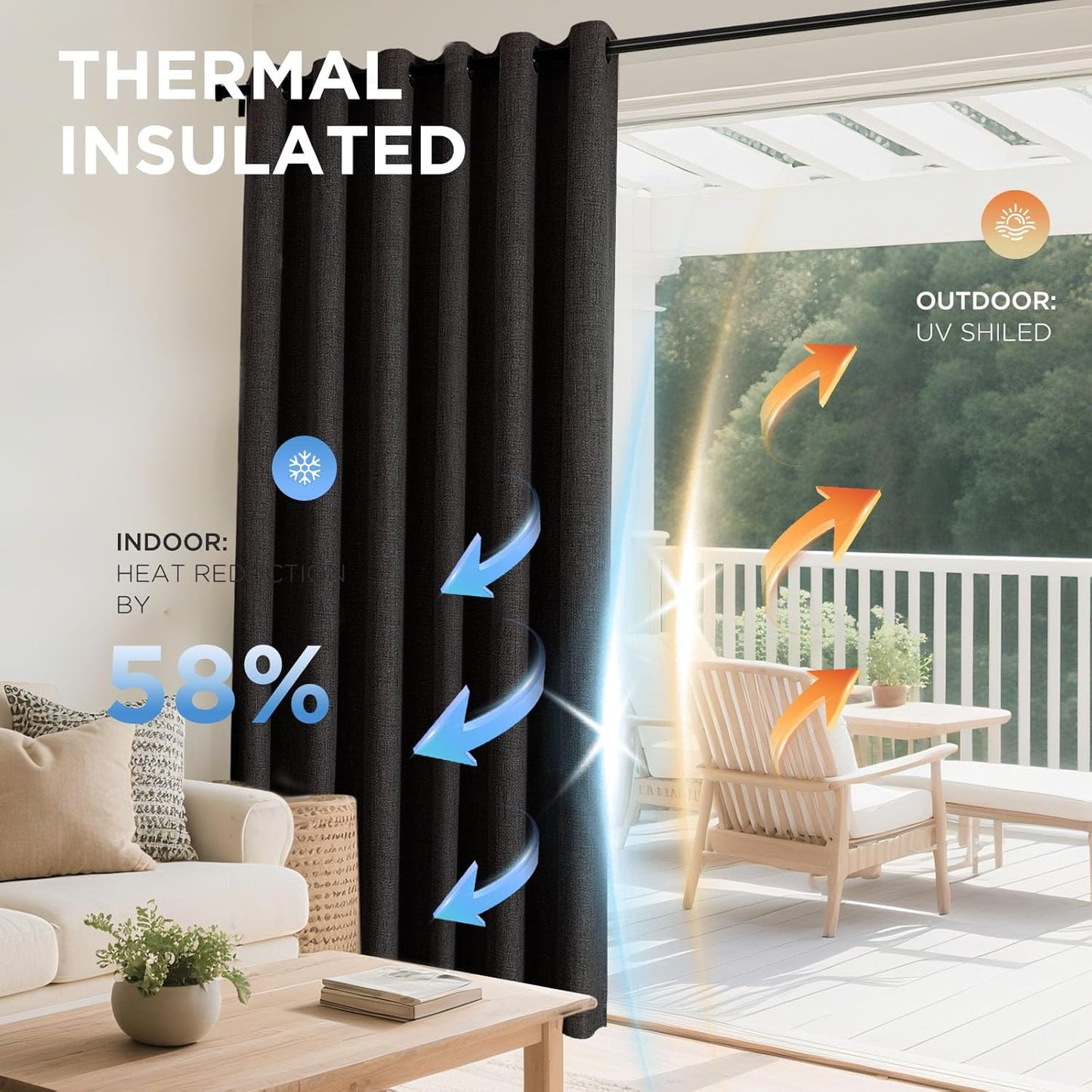 Joydeco Blackout Curtains 84 Inches Long 2 Panels Burg, Room Darkening Curtains for Bedroom, 100% Black Out Textured Thermal Drapes Privacy Protection 2 Panels Set(W52 x L84 Inch, Charcoal Grey)