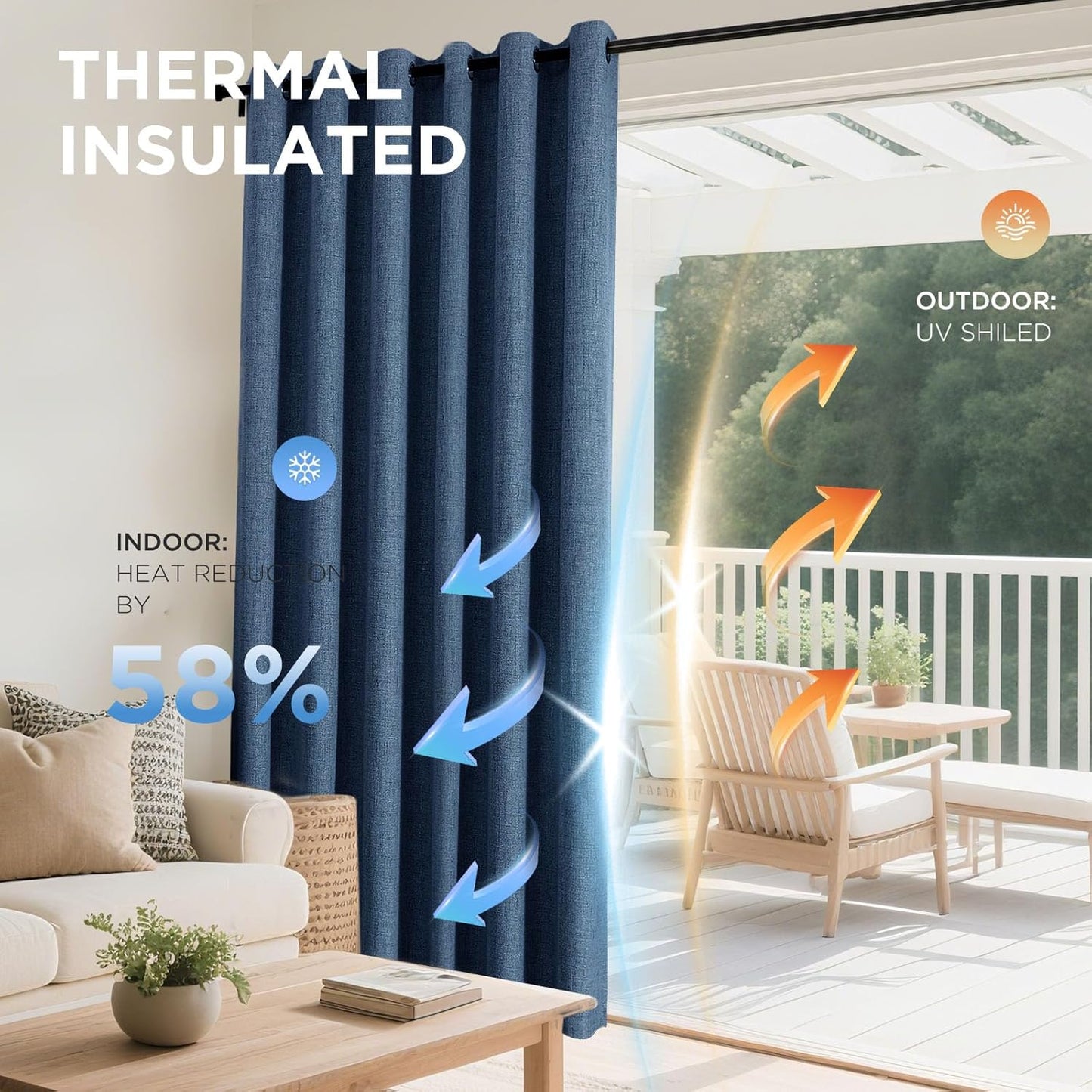 Joydeco Blackout Curtains 72 Inches Long 2 Panels Burg, Room Darkening Curtains for Bedroom, 100% Black Out Textured Thermal Drapes Privacy Protection 2 Panels Set(W52 x L72 Inch, Navy Blue)