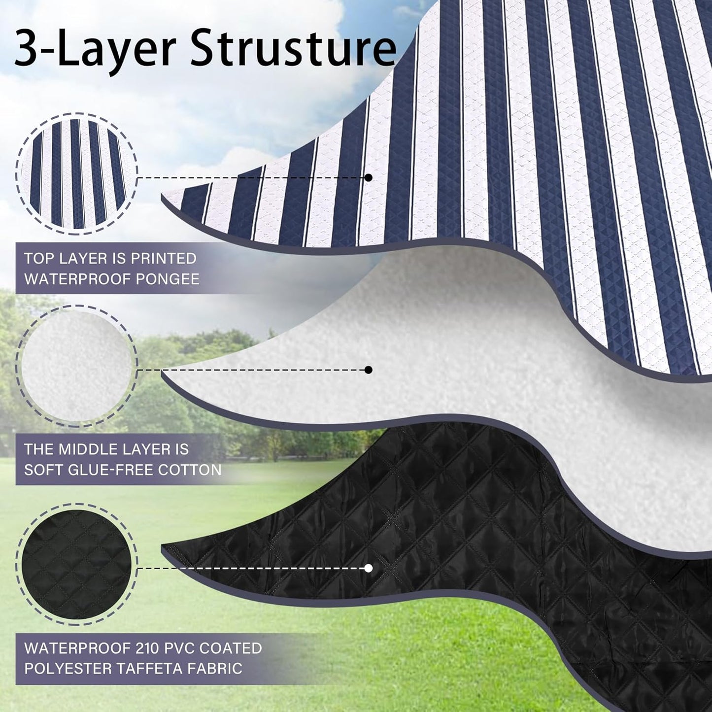 HX&OD Outdoor Picnic Blanket Extra Large, 80''*60'' Waterproof Picnic Mat with Stakes Foldable Camping Blanket Portable with Carry Strap for Beach Mat (Green& White, 80''*60'')