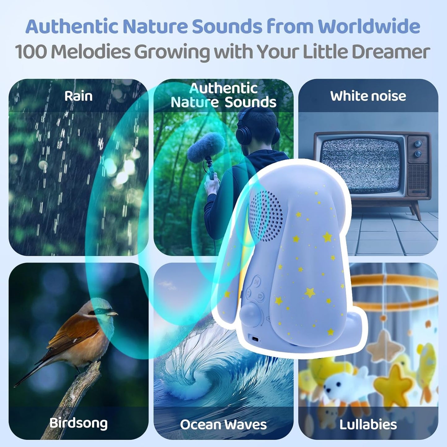 2025 Mom's Choice Awards | White Noise Sound Machine Baby with Night Light, Cry Detection,100 Soothing Sounds, App Control, 150% Battery Life, 50% Faster Sleep, Newborn Essentials