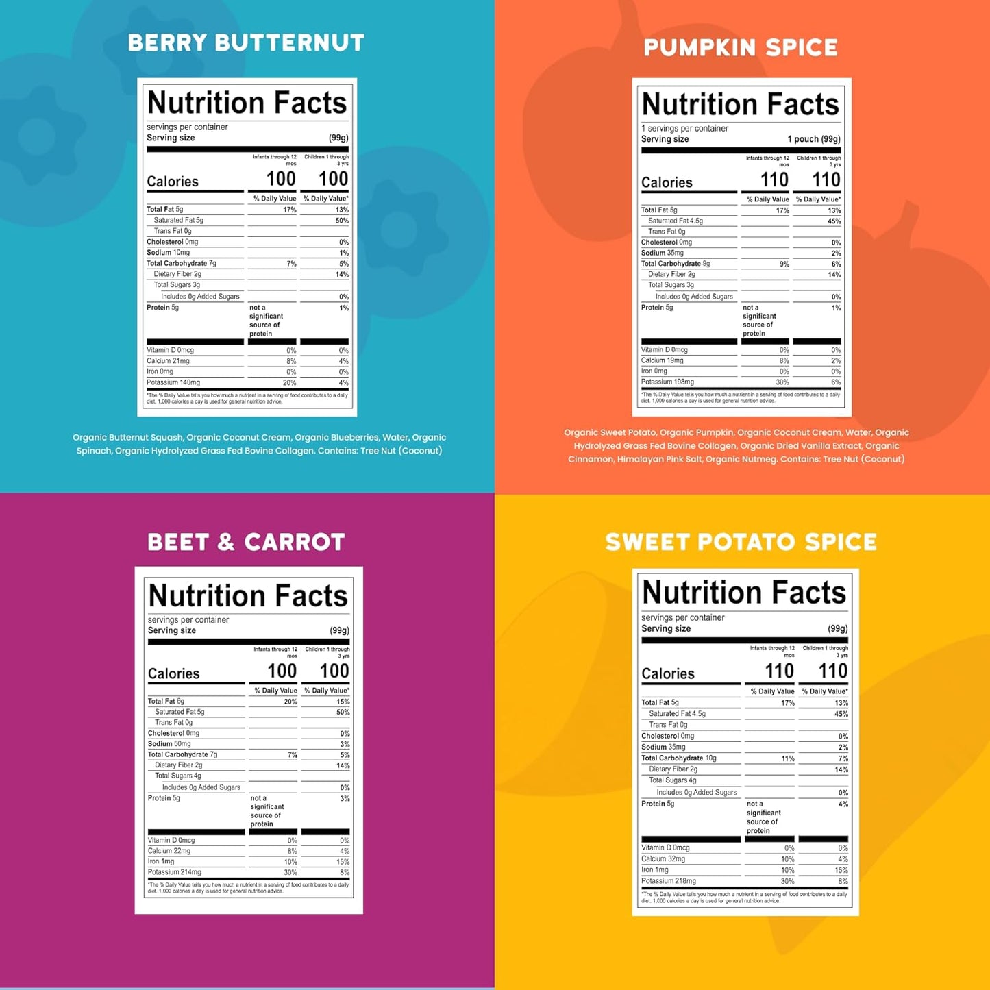 Serenity Kids 6+ Months Dairy-Free Smoothie Baby Food - USDA Organic Grass-Fed Collagen Protein - 3.5 Oz BPA-Free Pouches - Variety Pack (8 Count) - Baby Smoothie Pouch Set